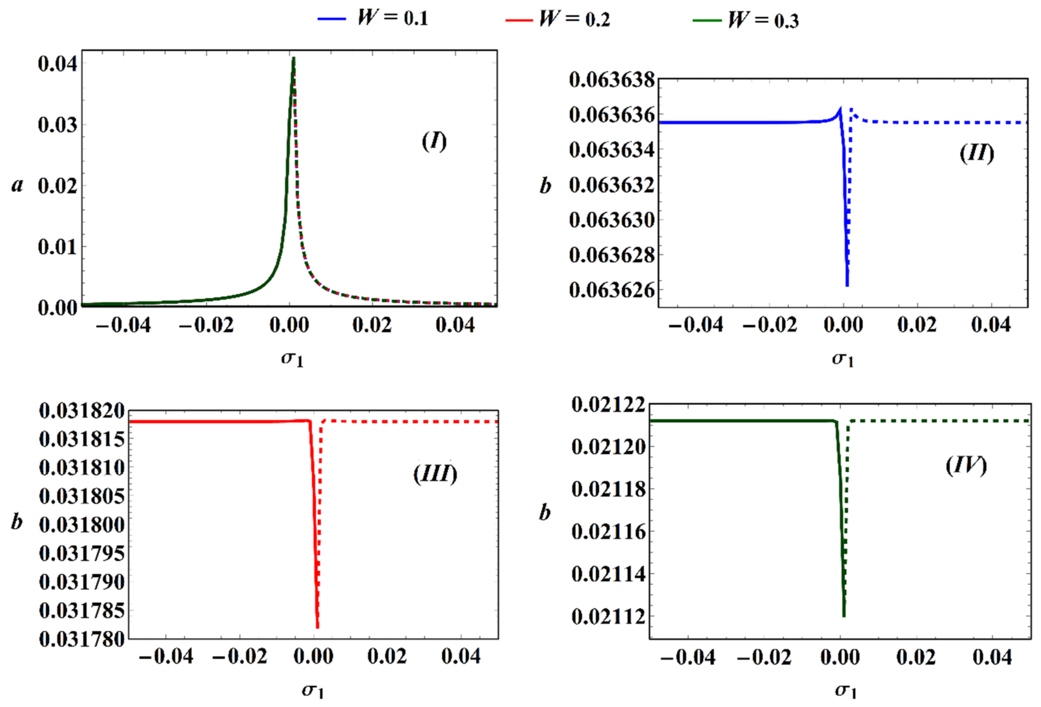 Applsci 11 08658 g020