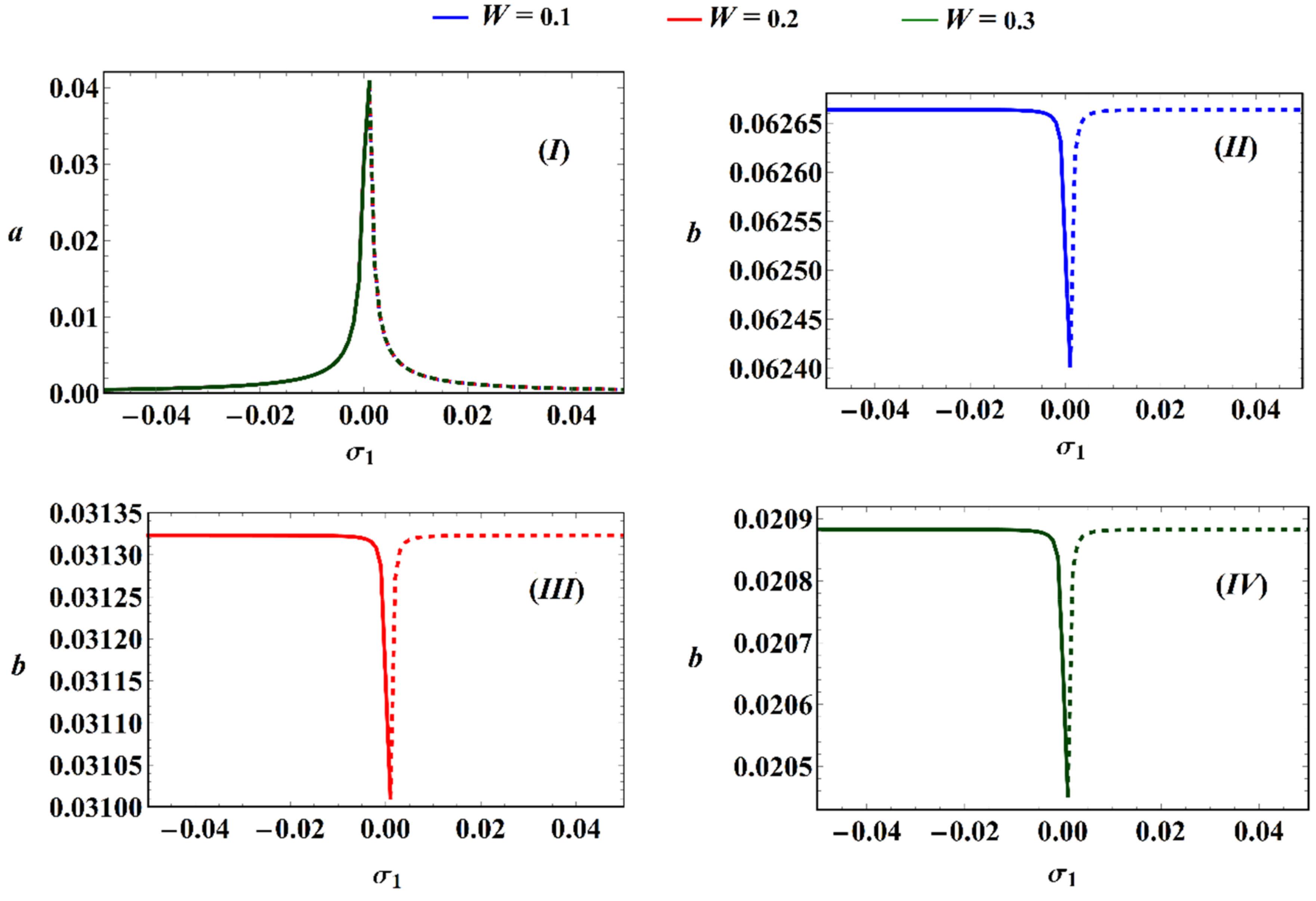 Applsci 11 08658 g021
