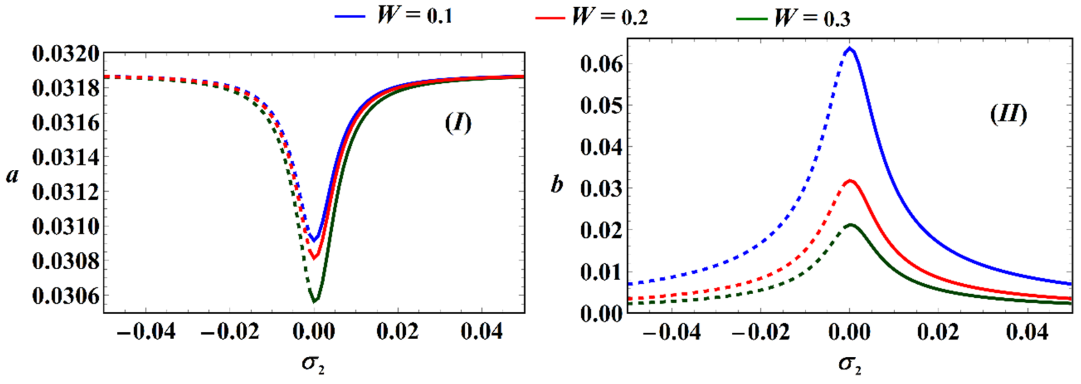 Applsci 11 08658 g022