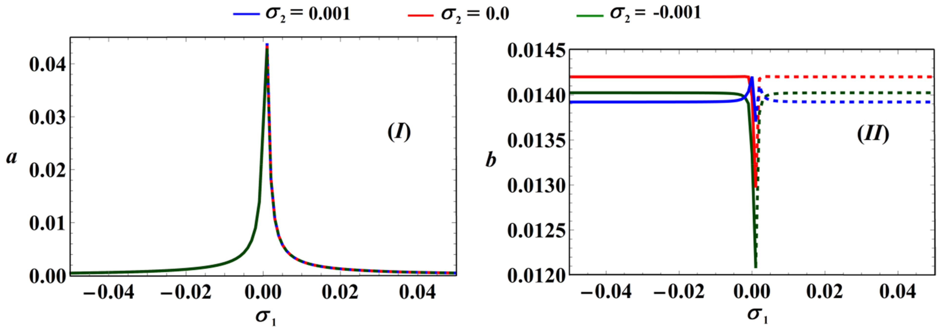 Applsci 11 08658 g023