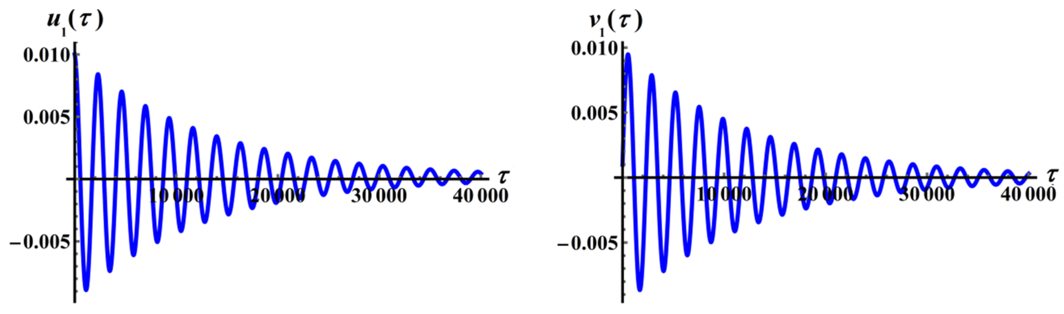 Applsci 11 08658 g024