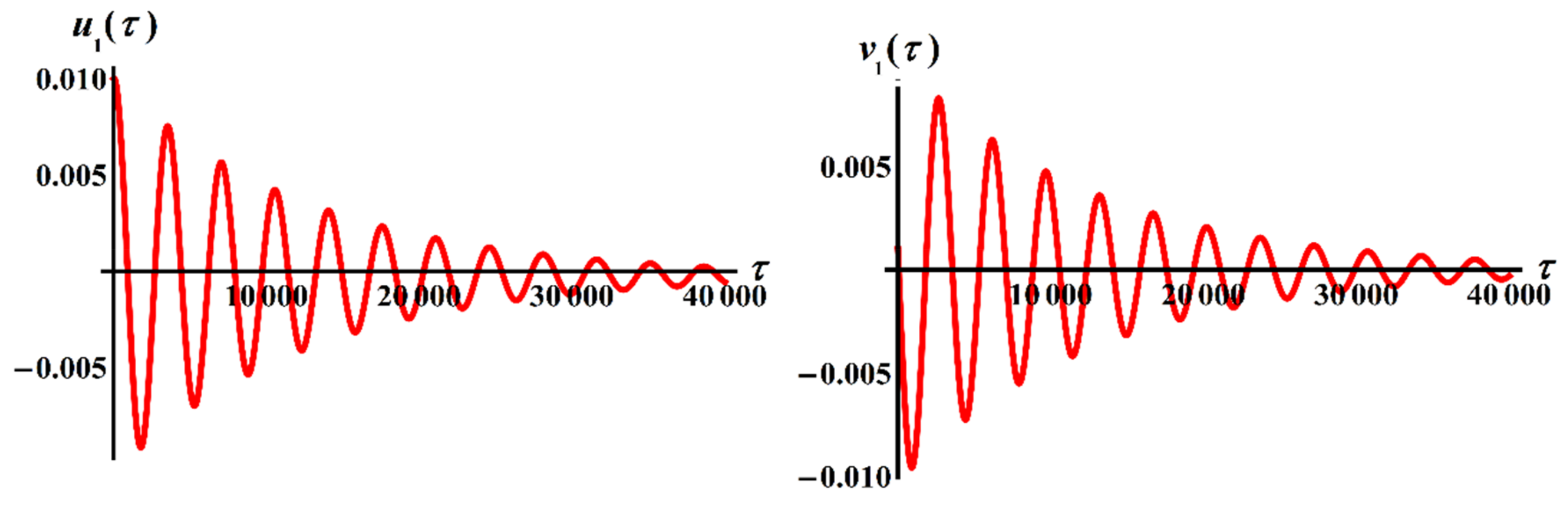 Applsci 11 08658 g027