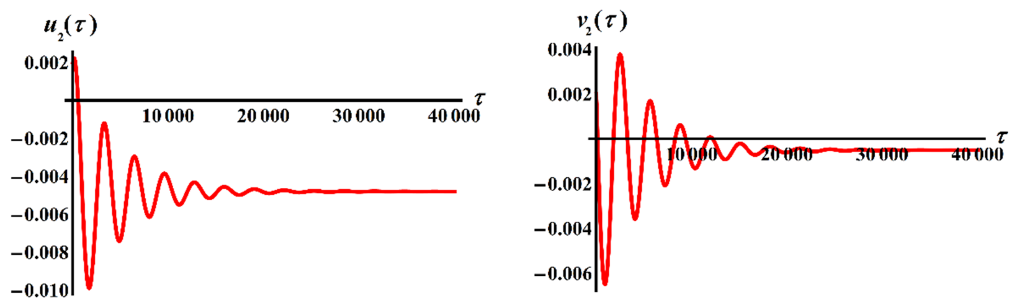 Applsci 11 08658 g028