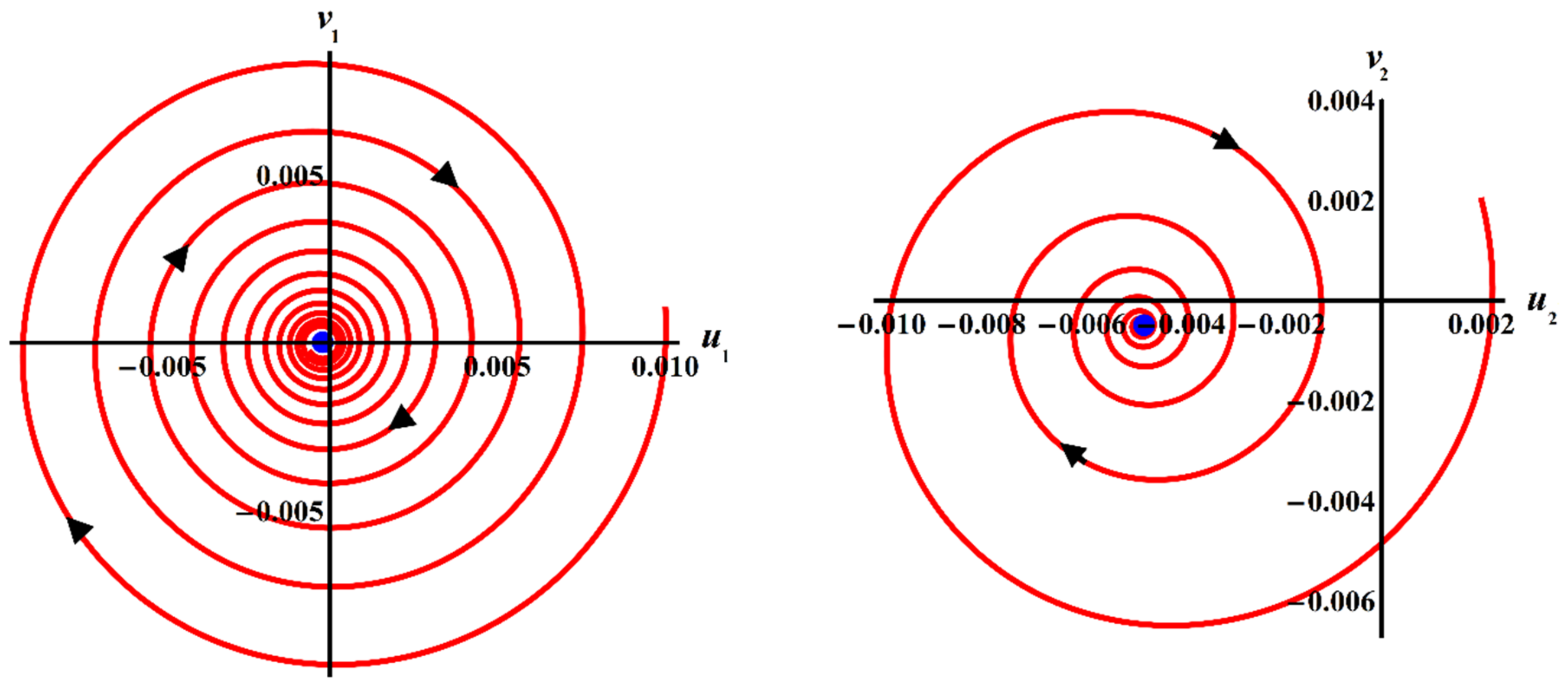 Applsci 11 08658 g029
