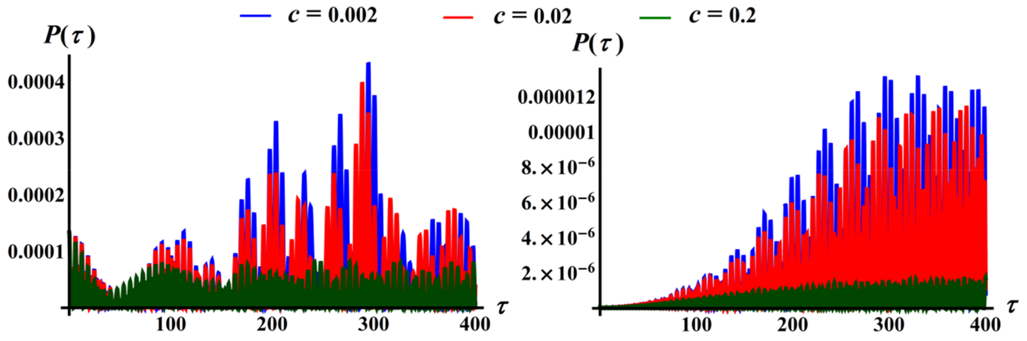 Applsci 11 08658 g031