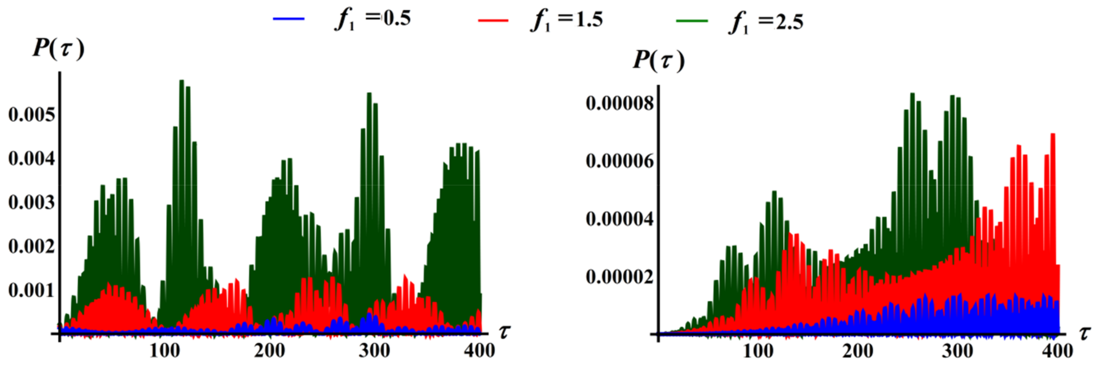 Applsci 11 08658 g033