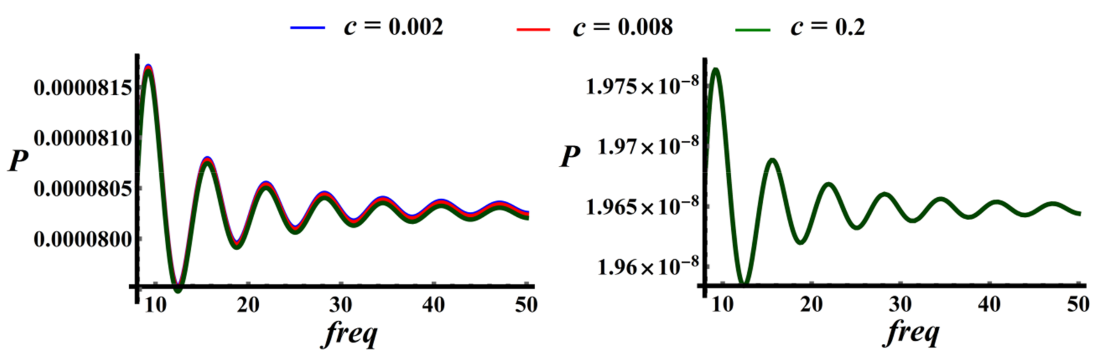 Applsci 11 08658 g035