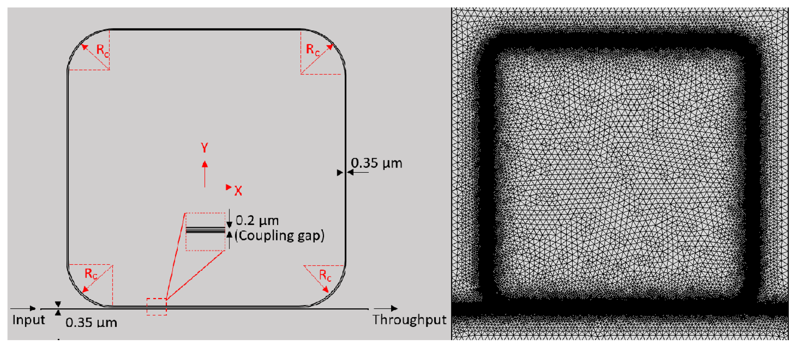Applsci 11 08659 g007