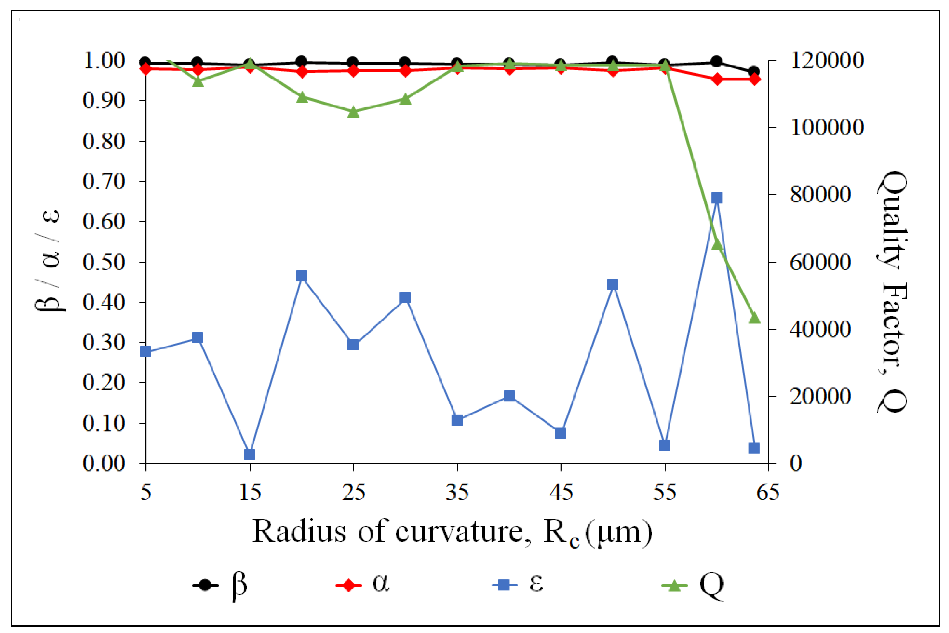 Applsci 11 08659 g010