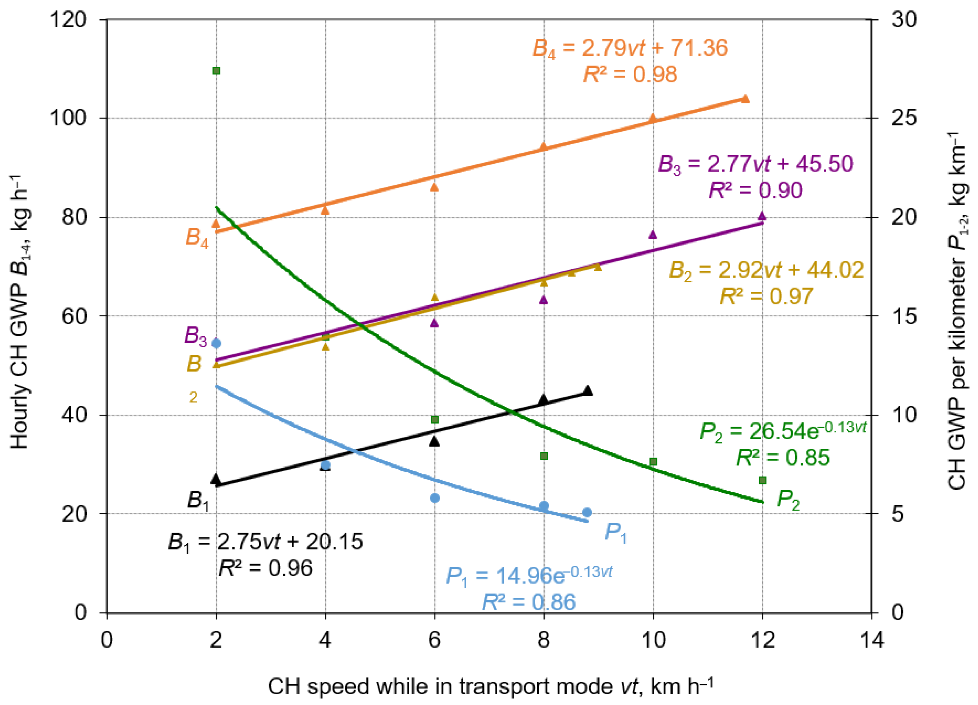 Applsci 11 08662 g002