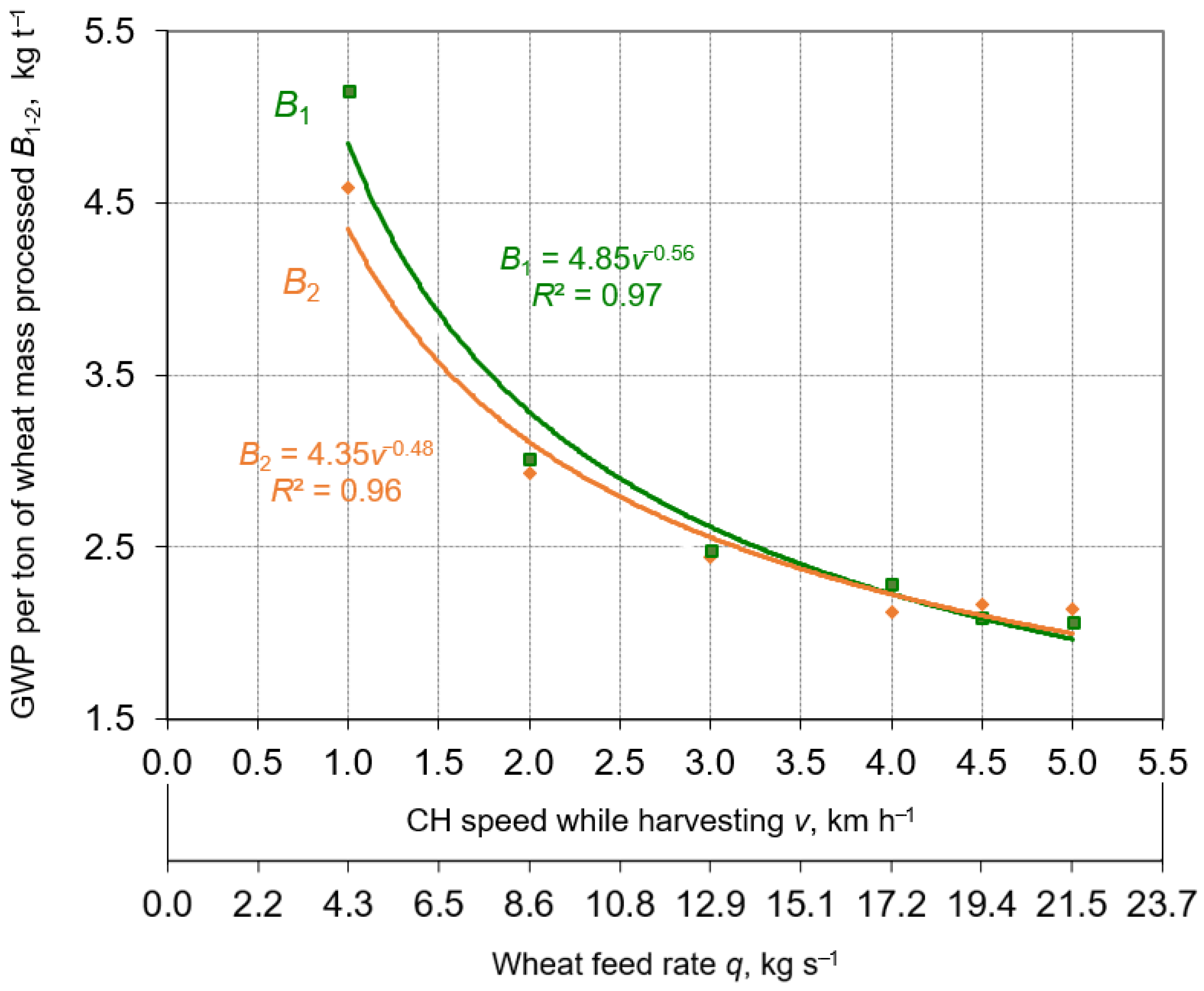 Applsci 11 08662 g003