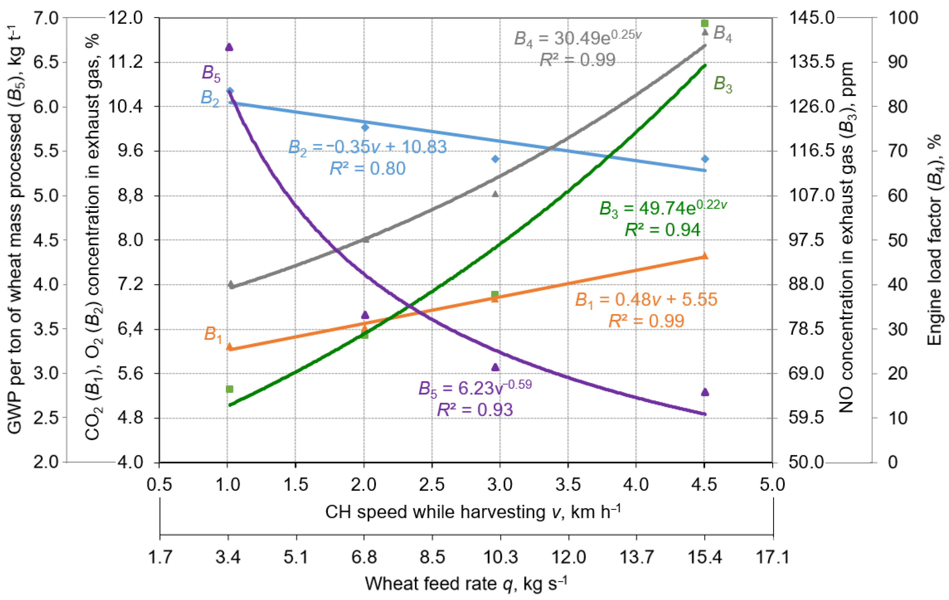 Applsci 11 08662 g004