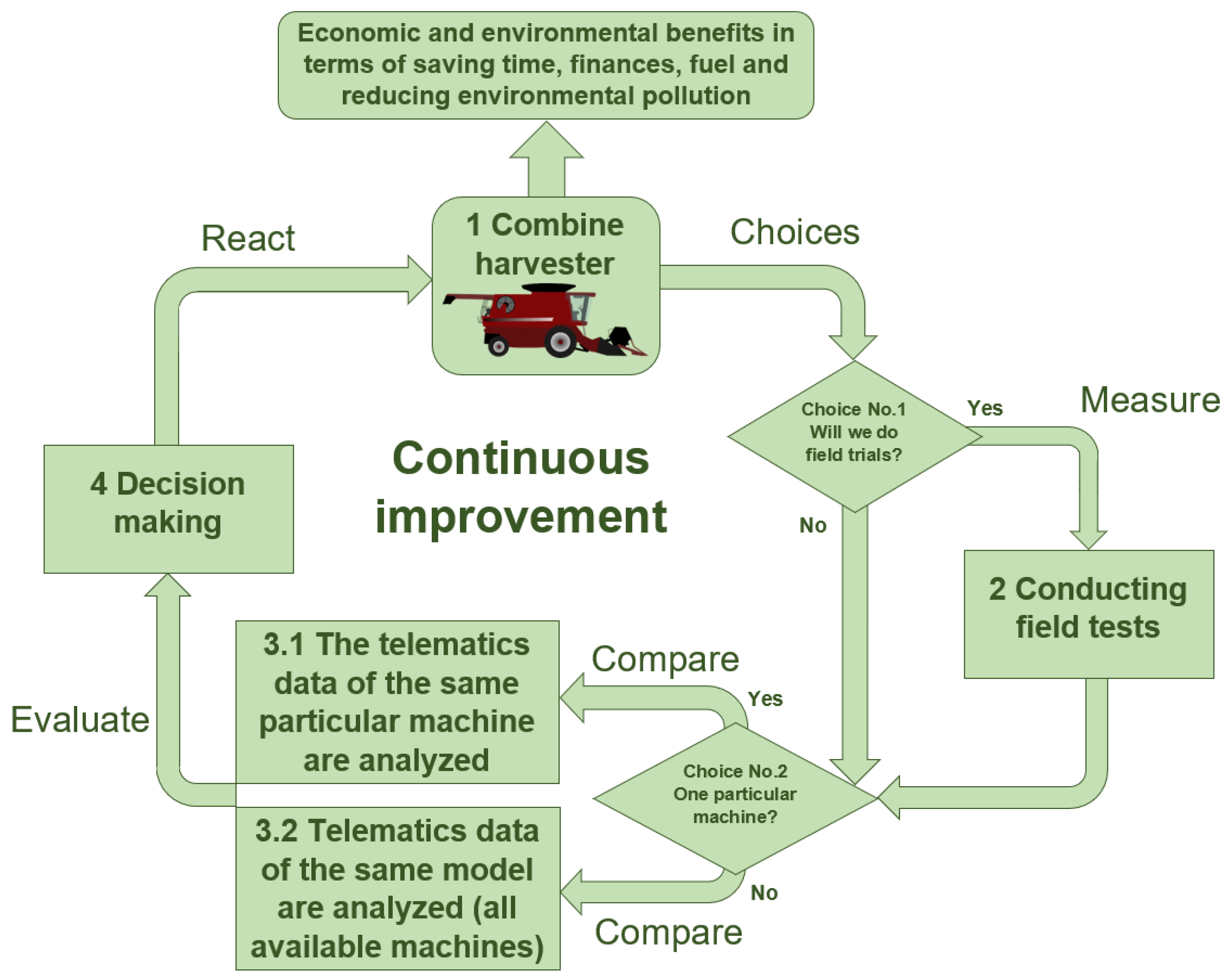 Applsci 11 08662 g005