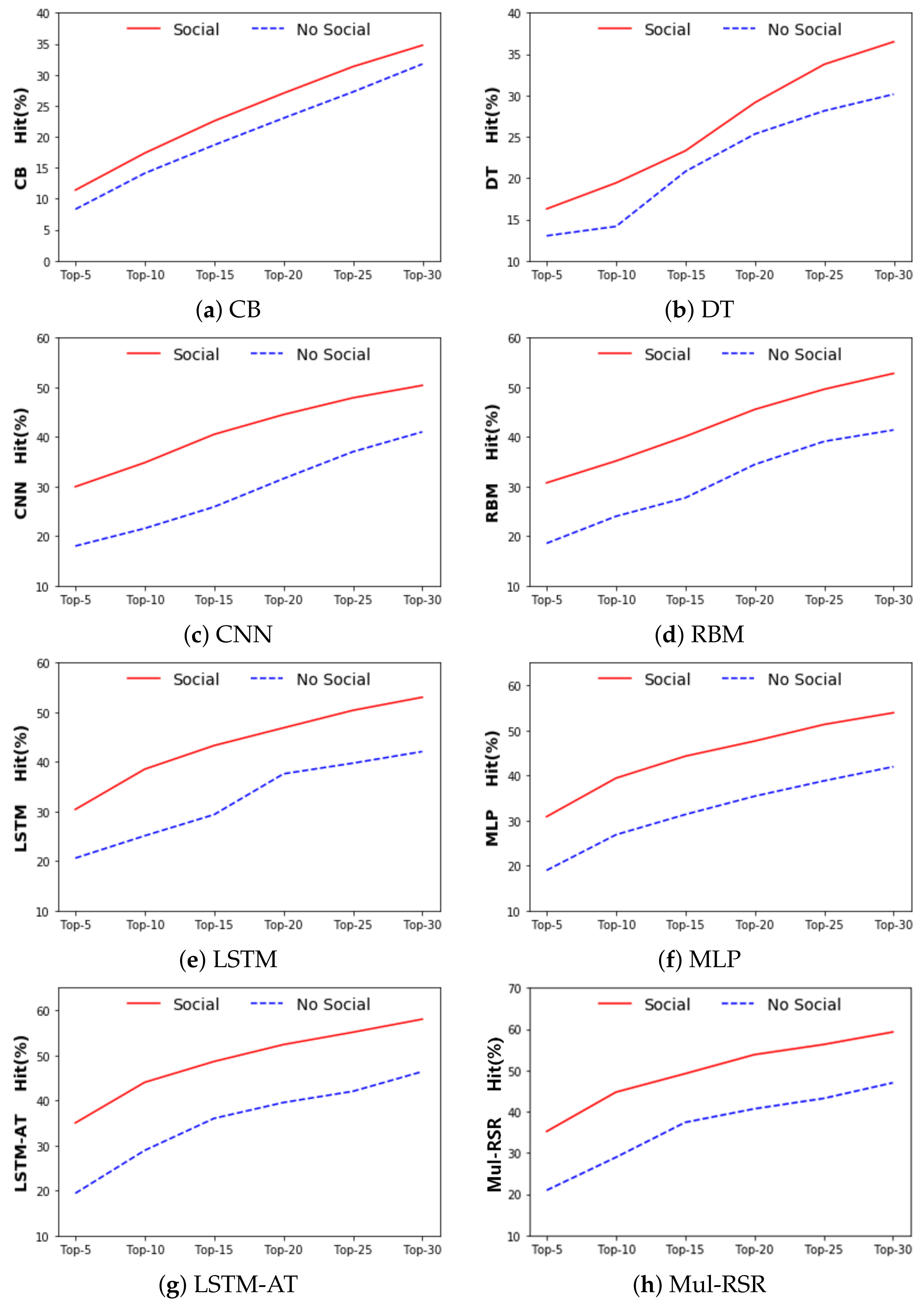 Applsci 11 08664 g006