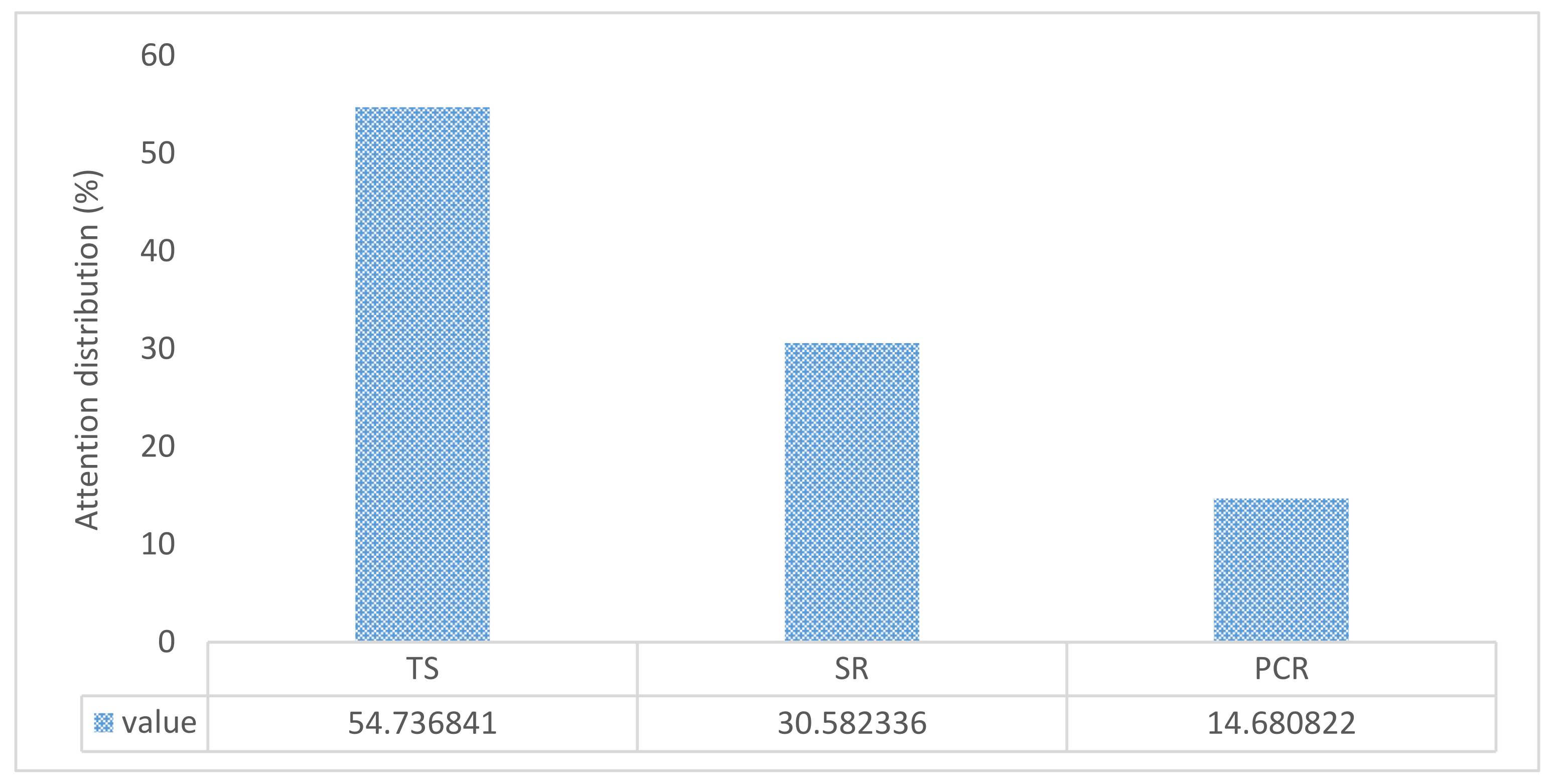 Applsci 11 08664 g007
