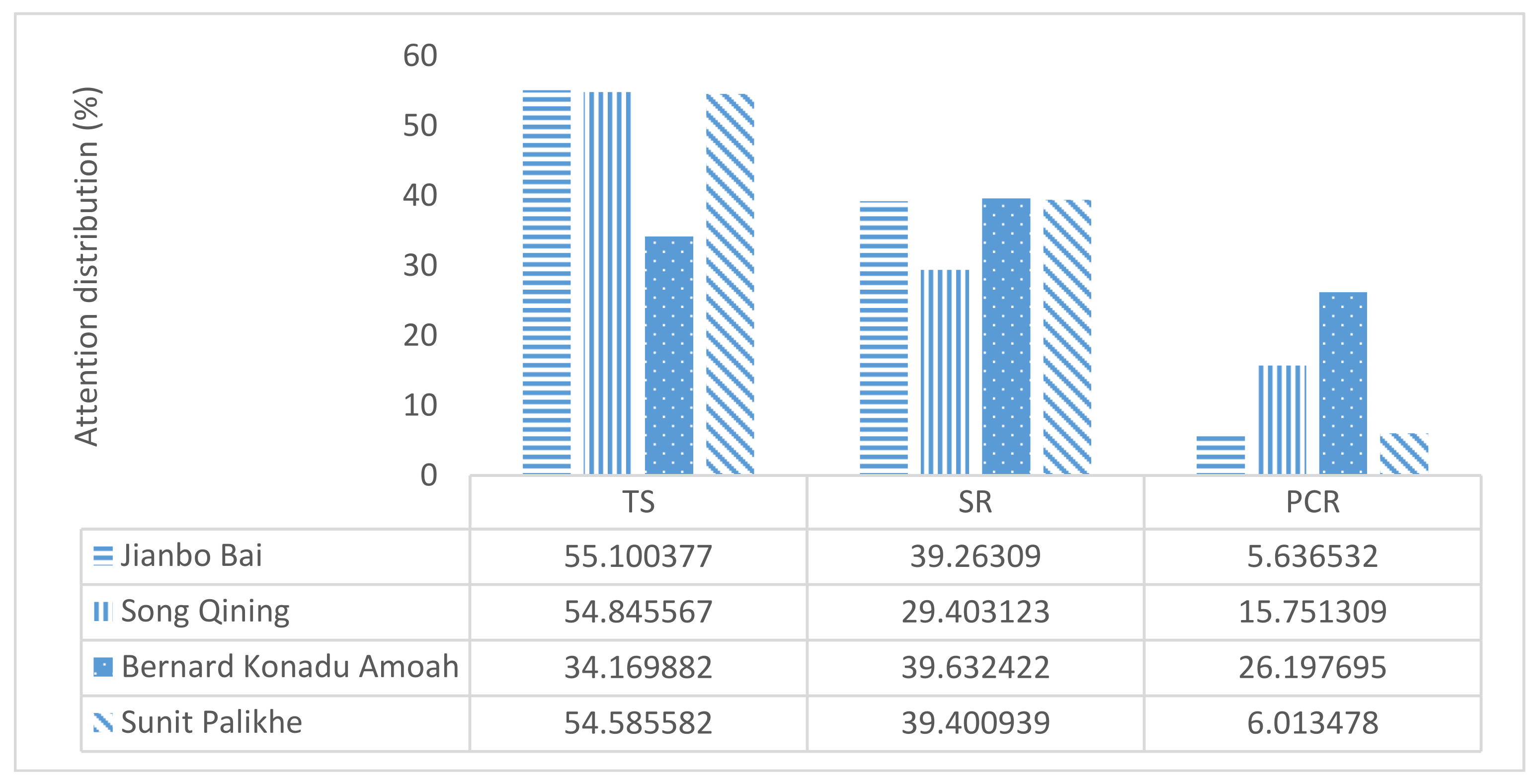 Applsci 11 08664 g008