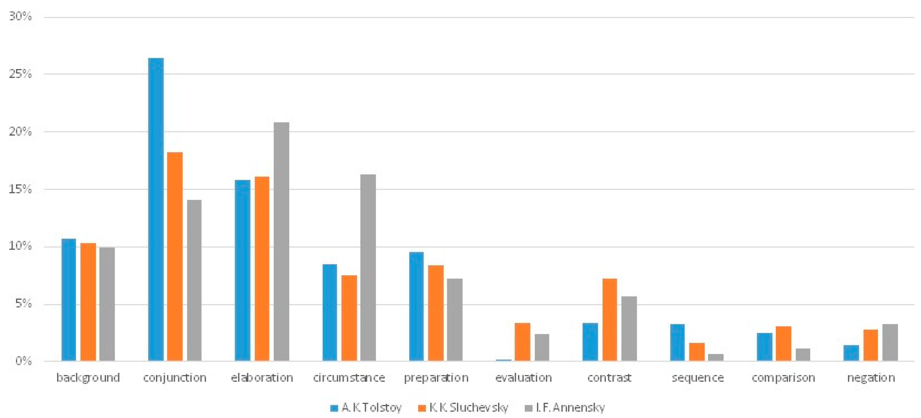 Applsci 11 08665 g001