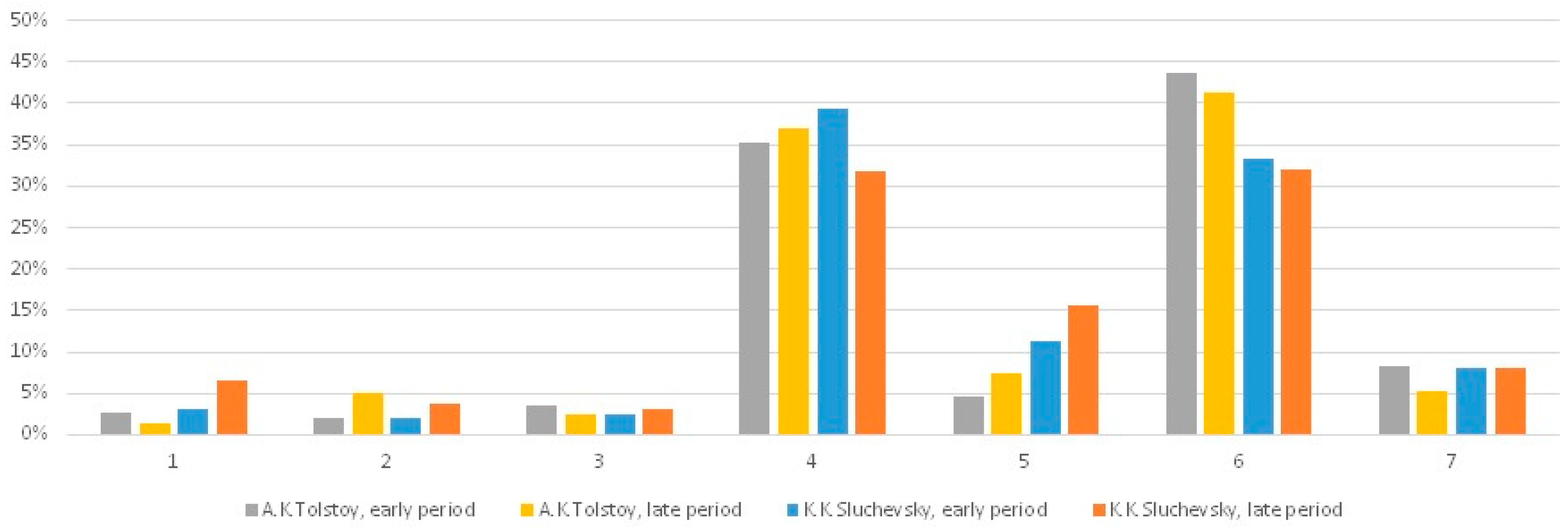 Applsci 11 08665 g004