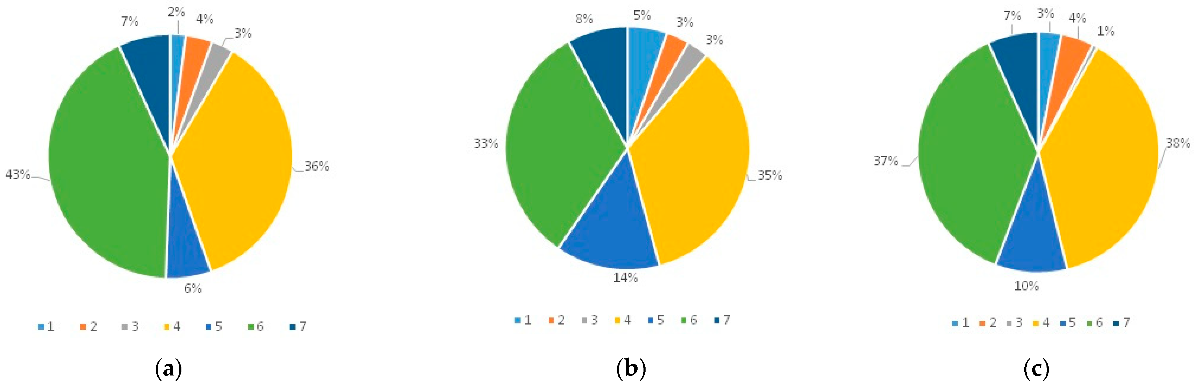 Applsci 11 08665 g005