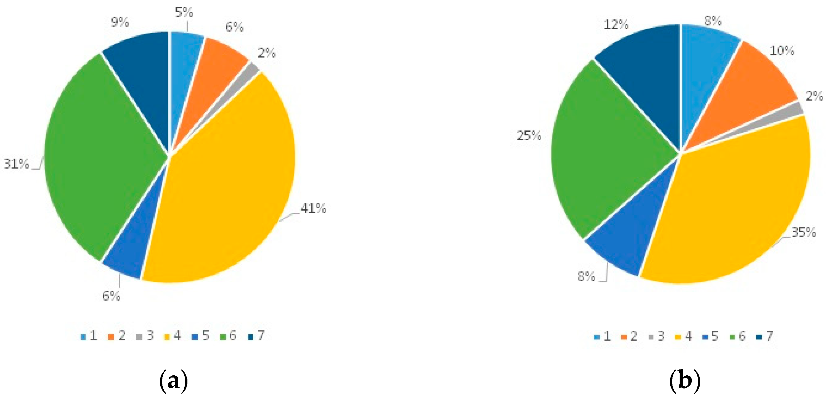 Applsci 11 08665 g006