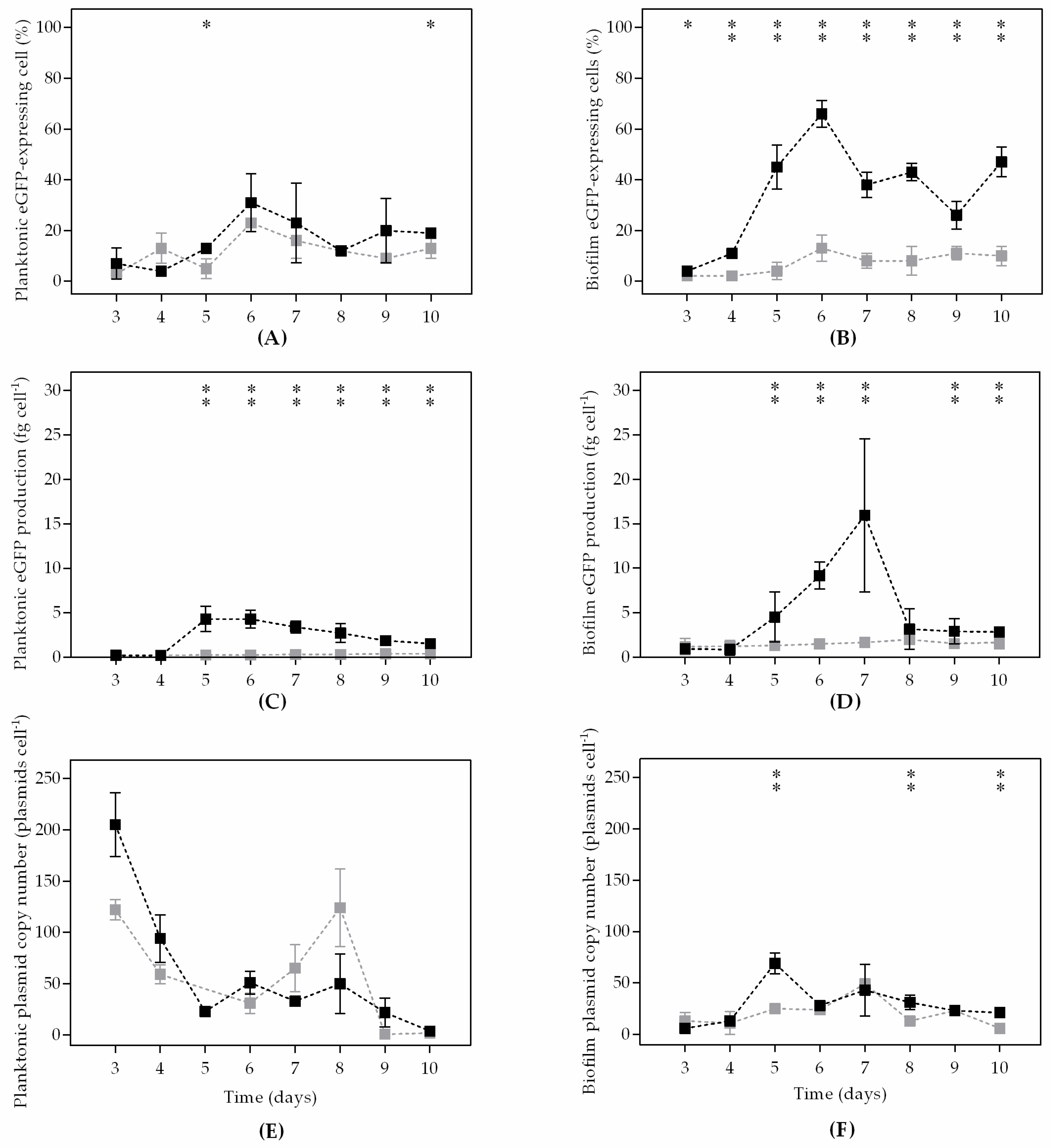 Applsci 11 08667 g003