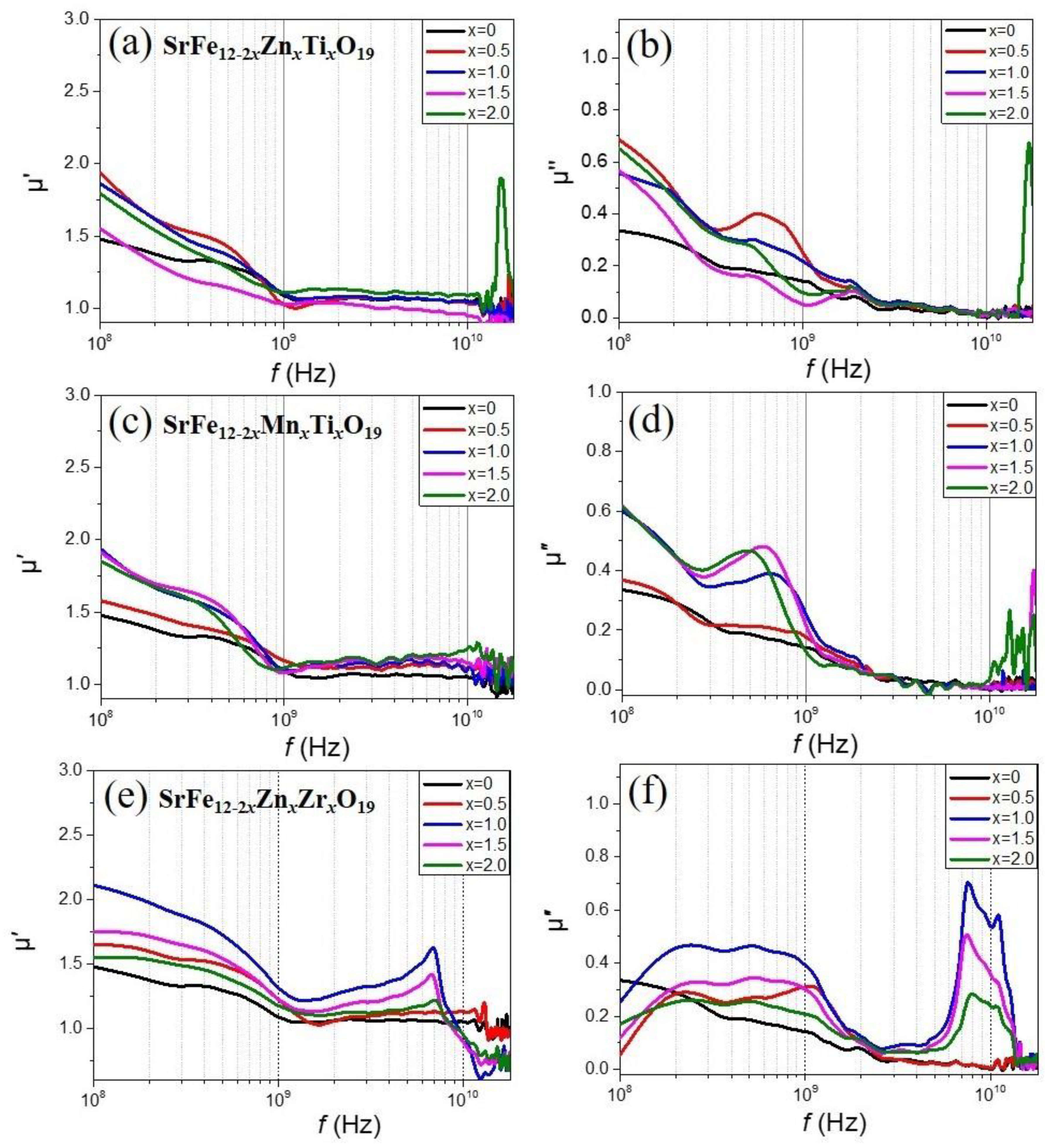 Applsci 11 08669 g003