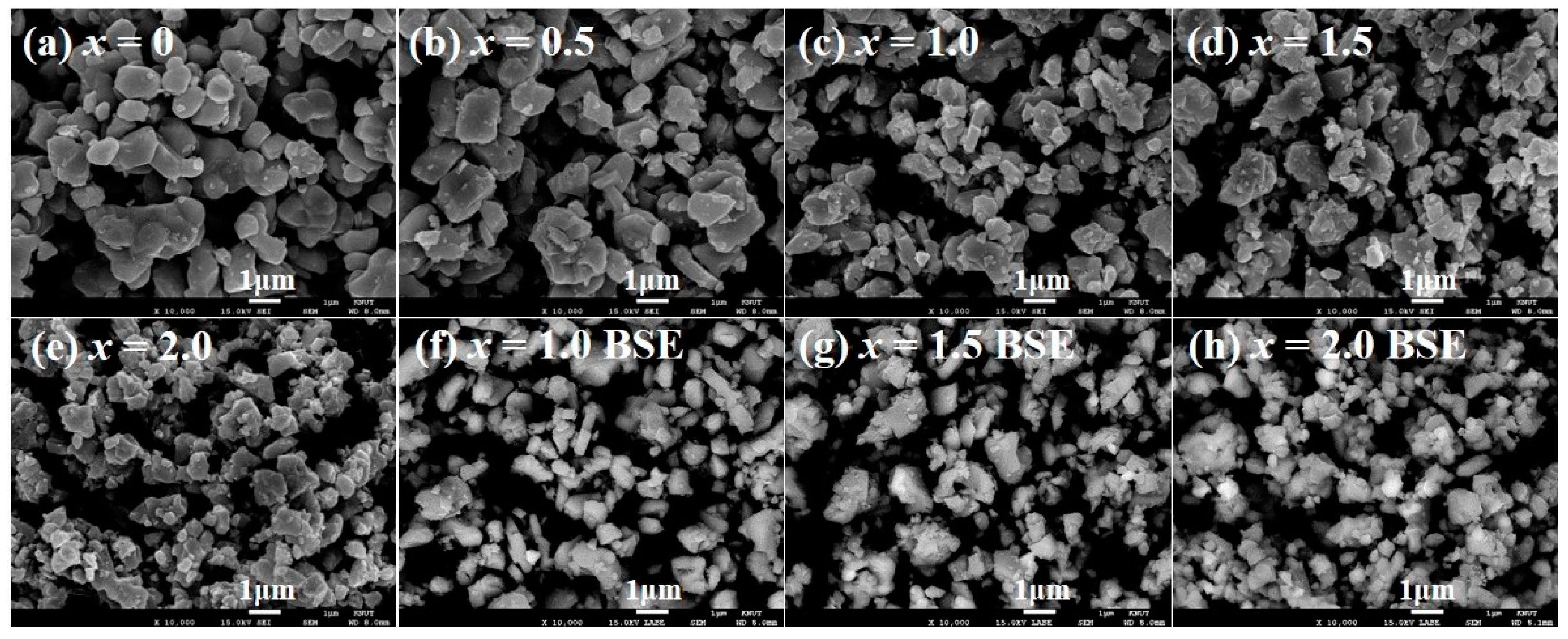 Applsci 11 08669 g004