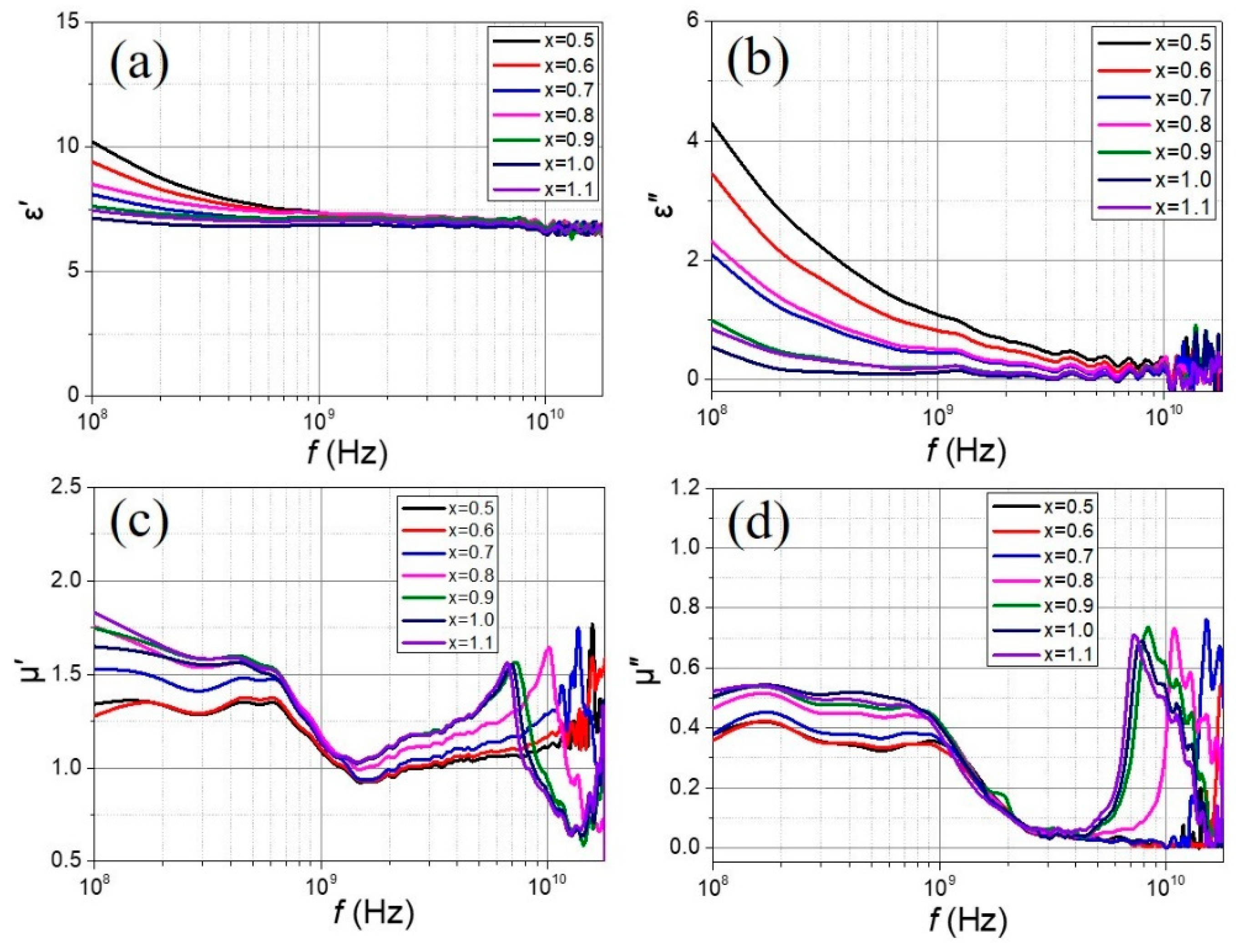 Applsci 11 08669 g006