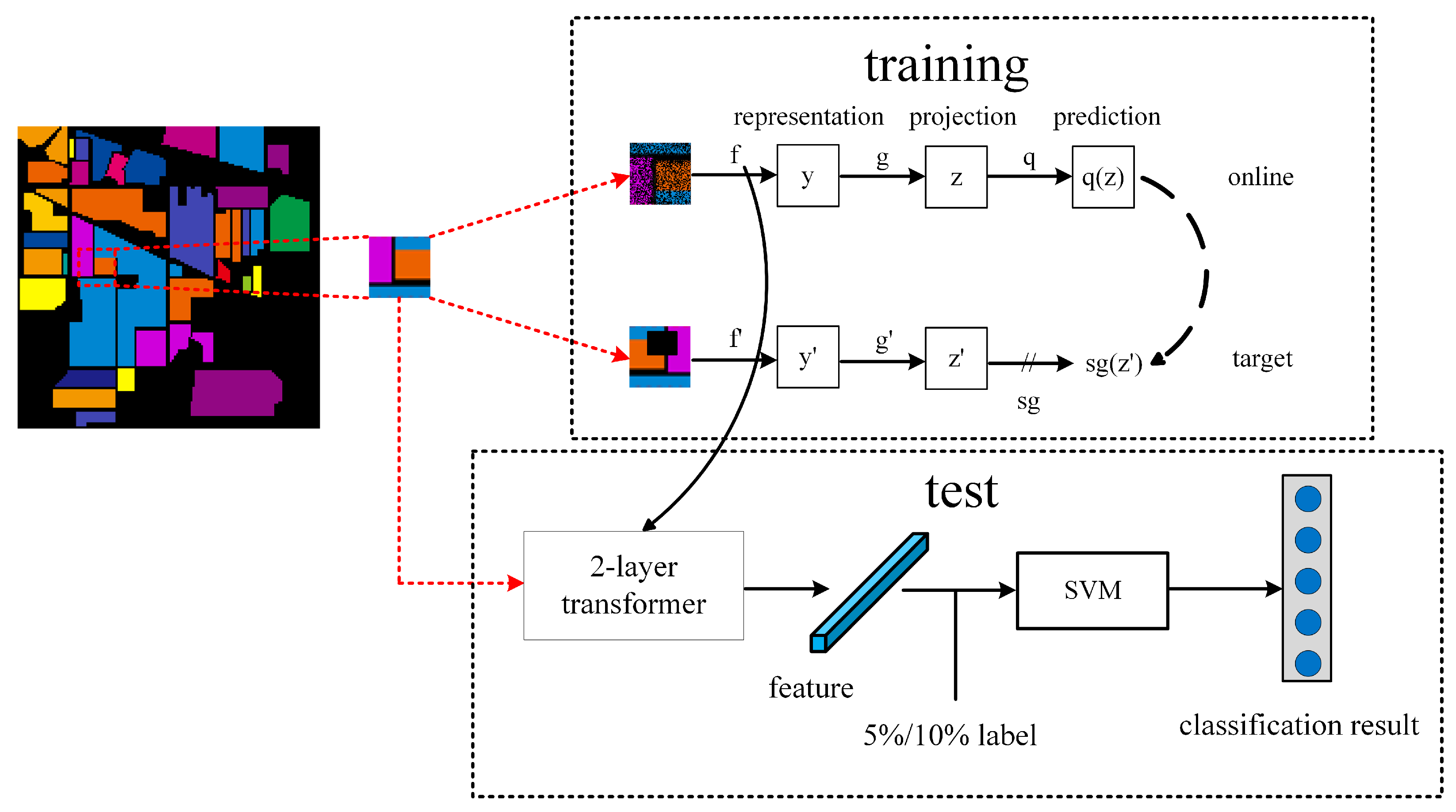 Applsci 11 08670 g003