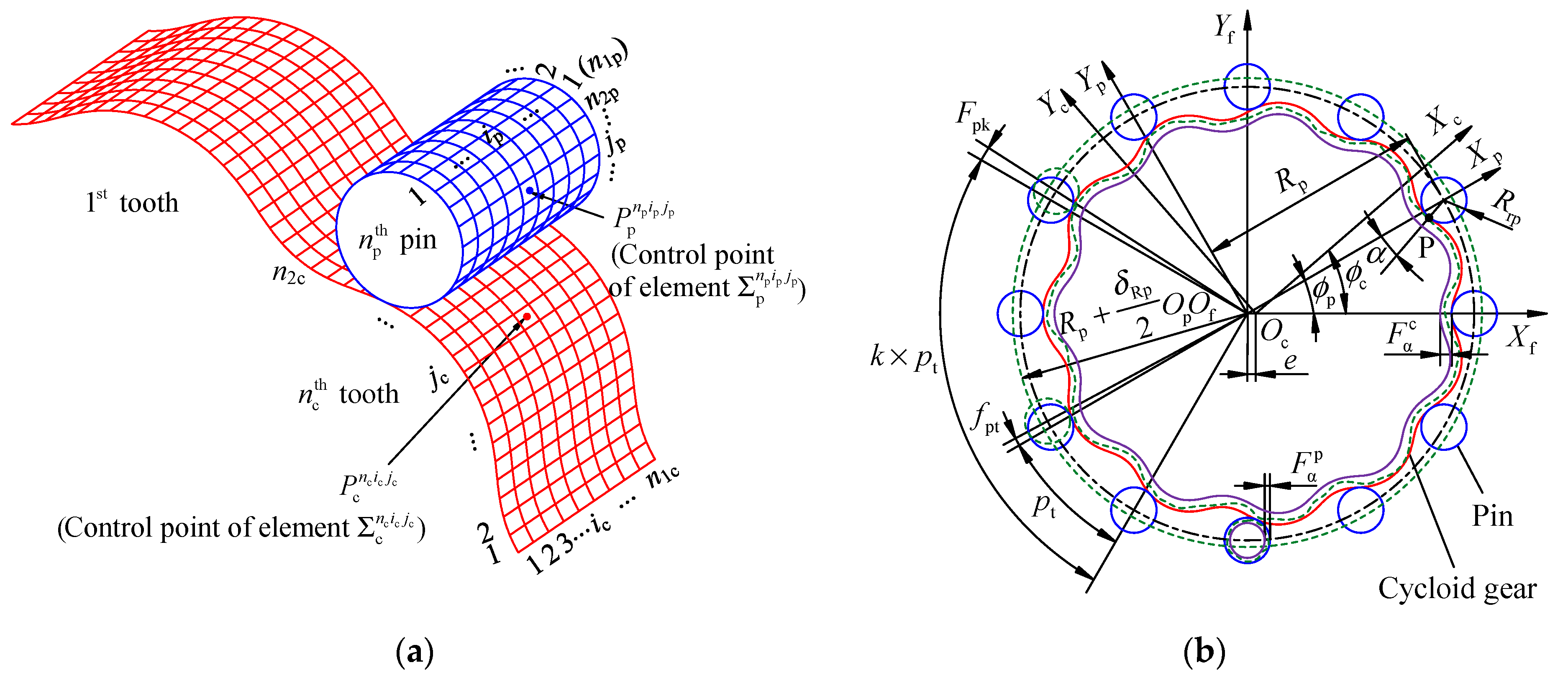Applsci 11 08671 g002