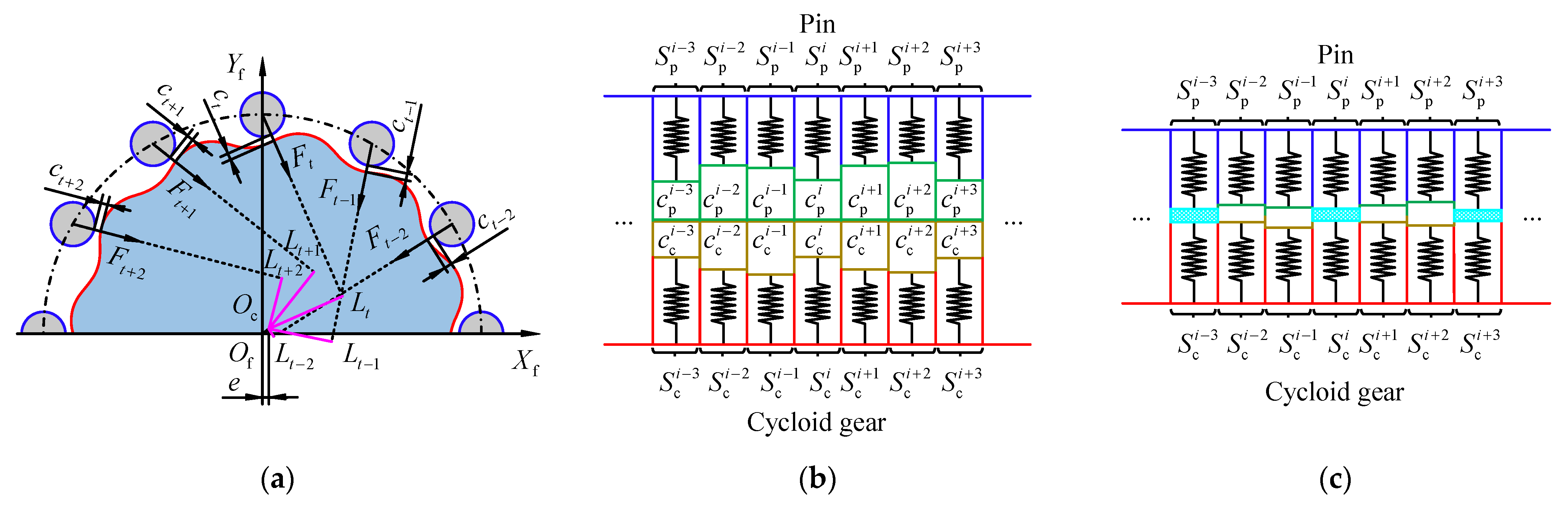 Applsci 11 08671 g005