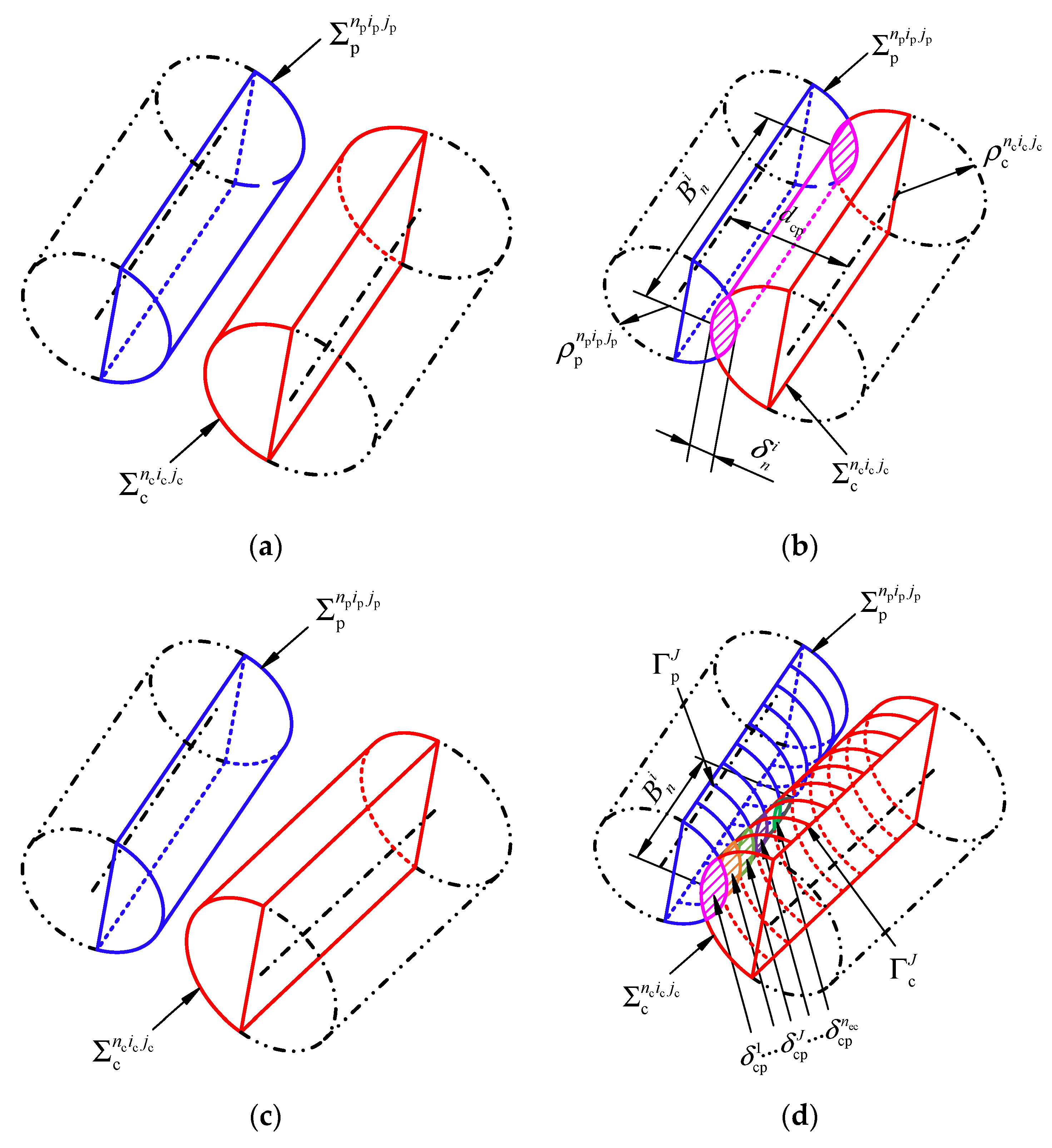 Applsci 11 08671 g006
