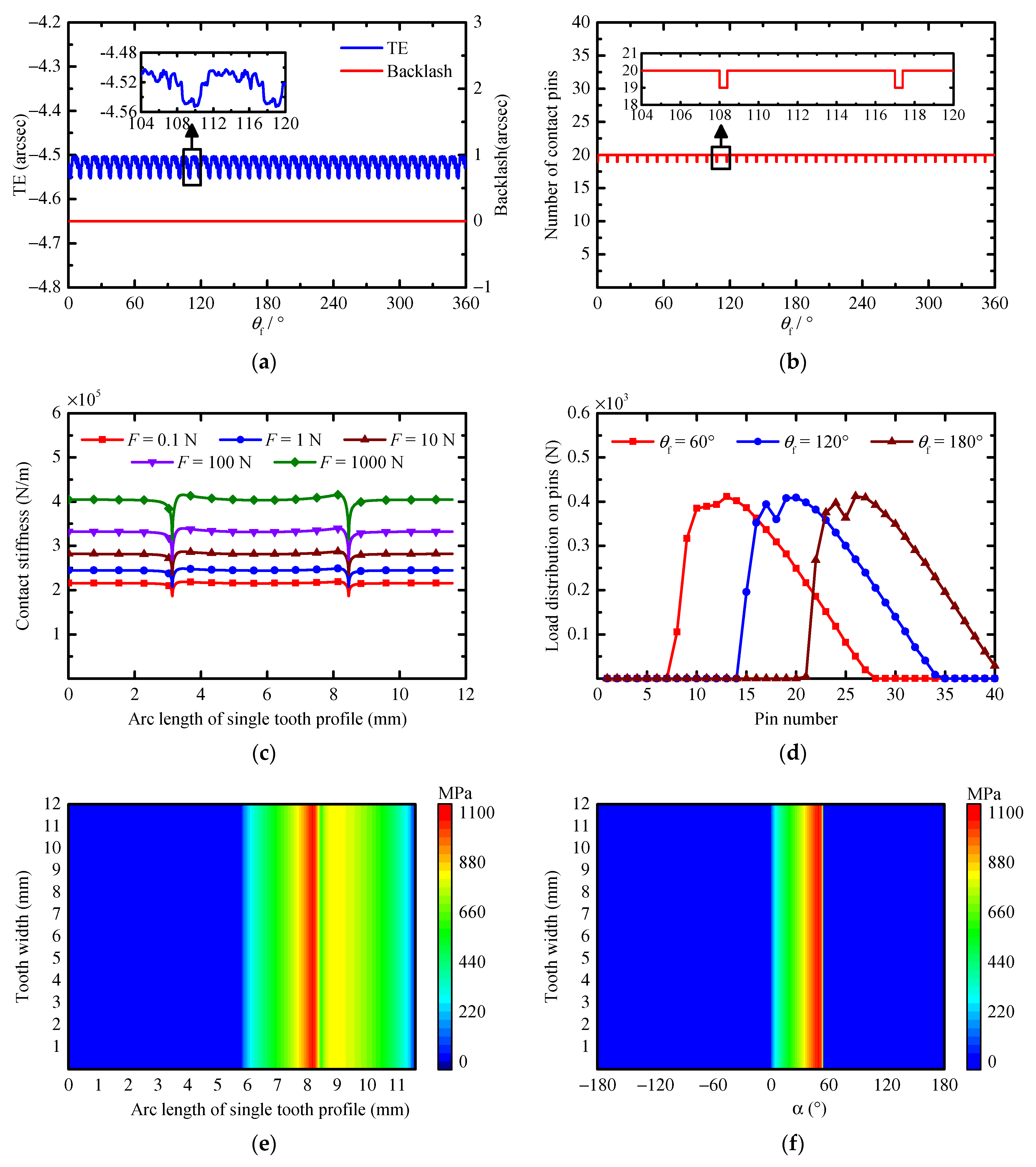 Applsci 11 08671 g007