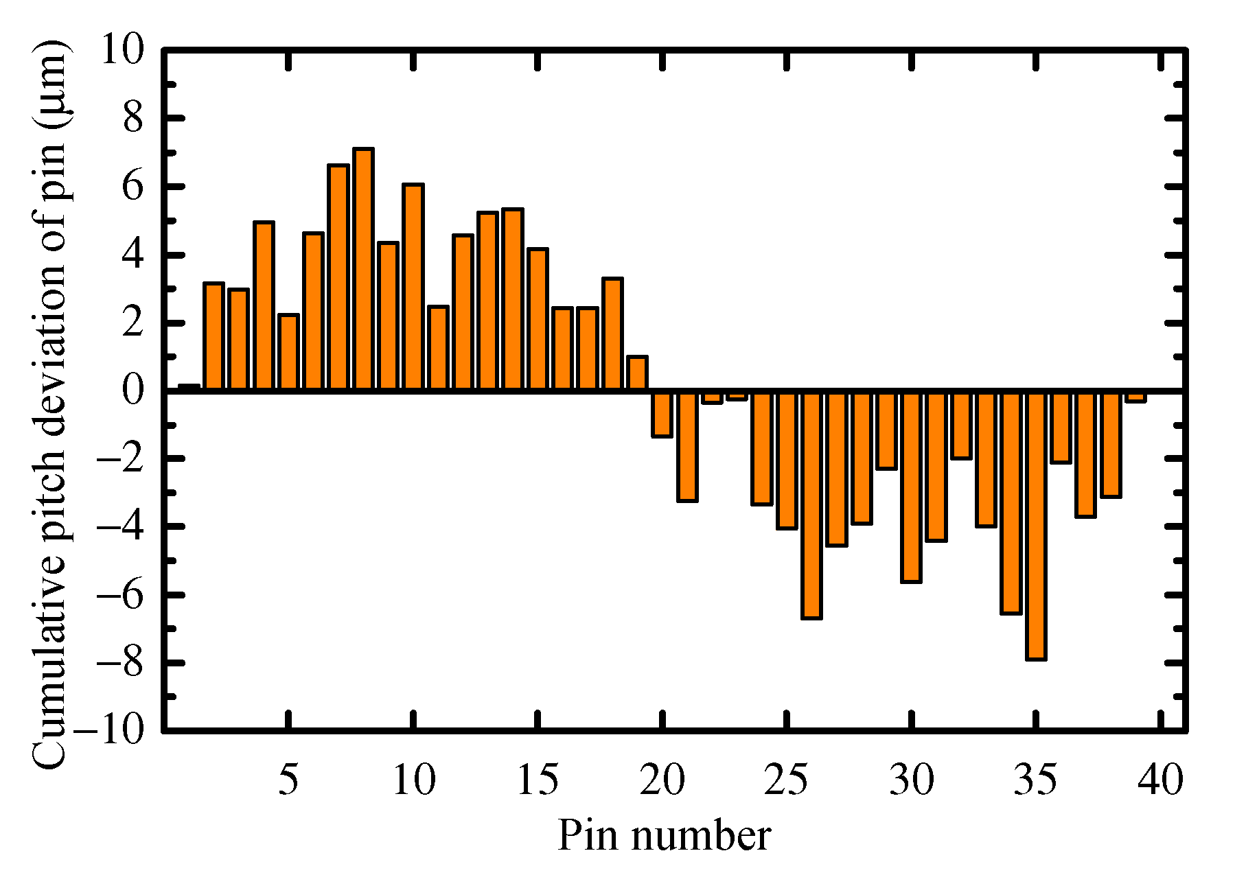 Applsci 11 08671 g009