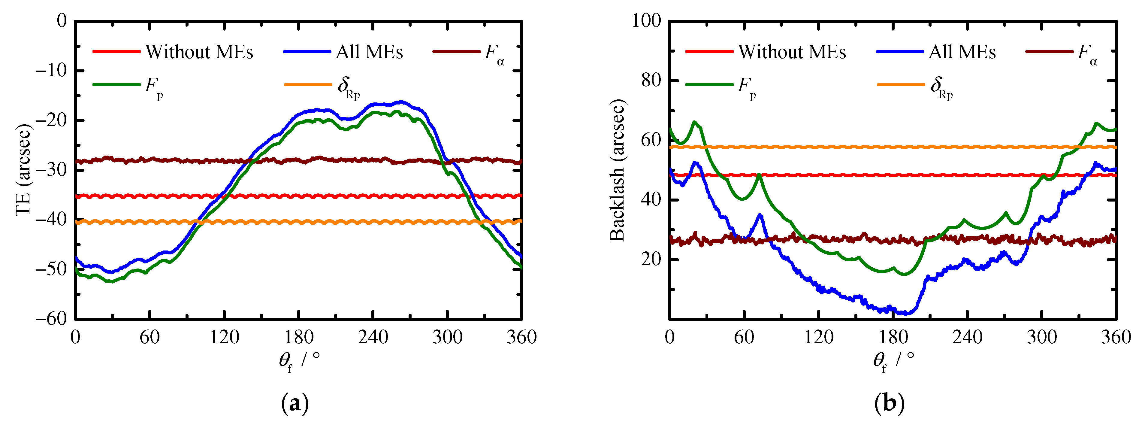 Applsci 11 08671 g010