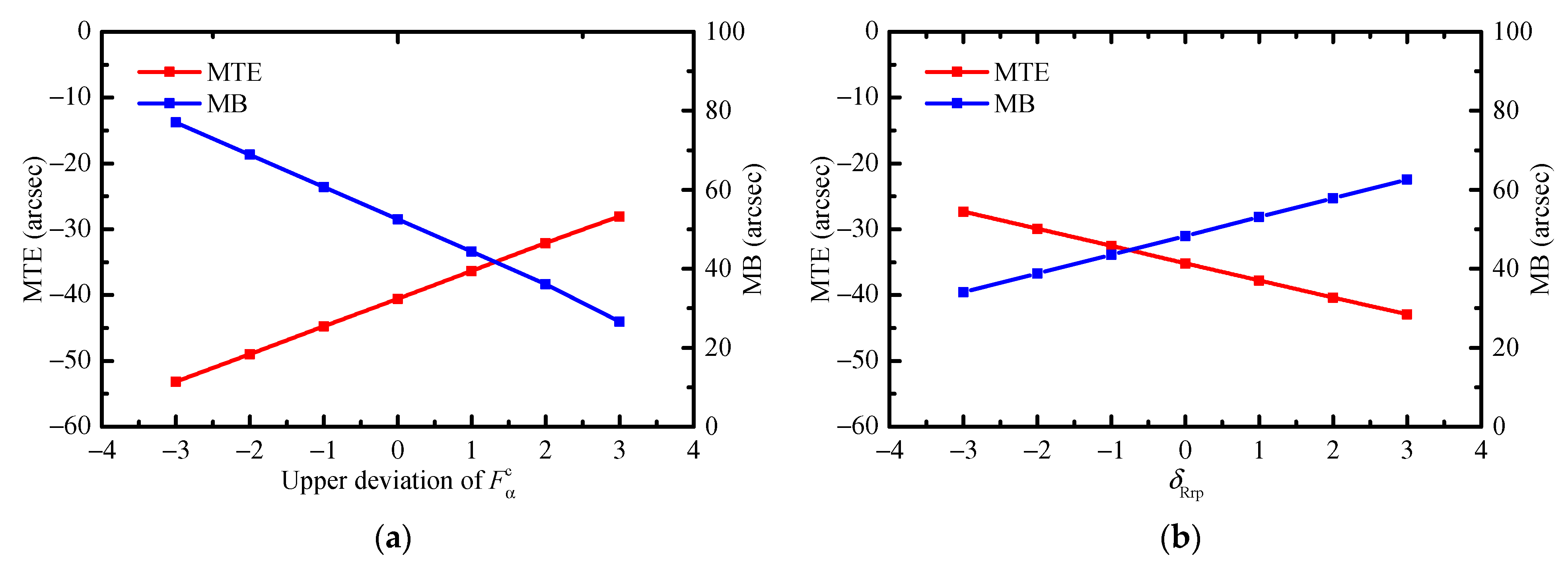 Applsci 11 08671 g011