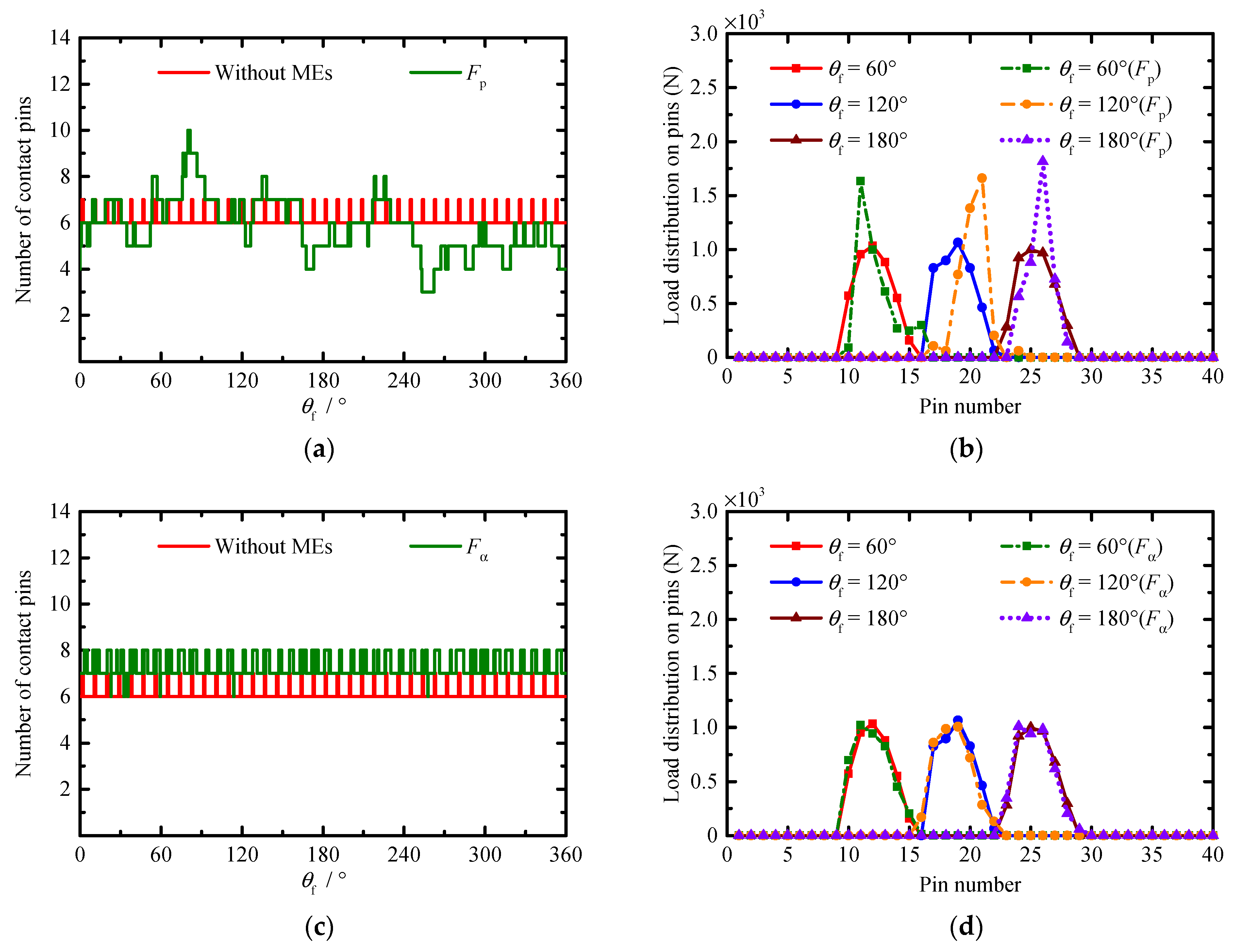 Applsci 11 08671 g012a