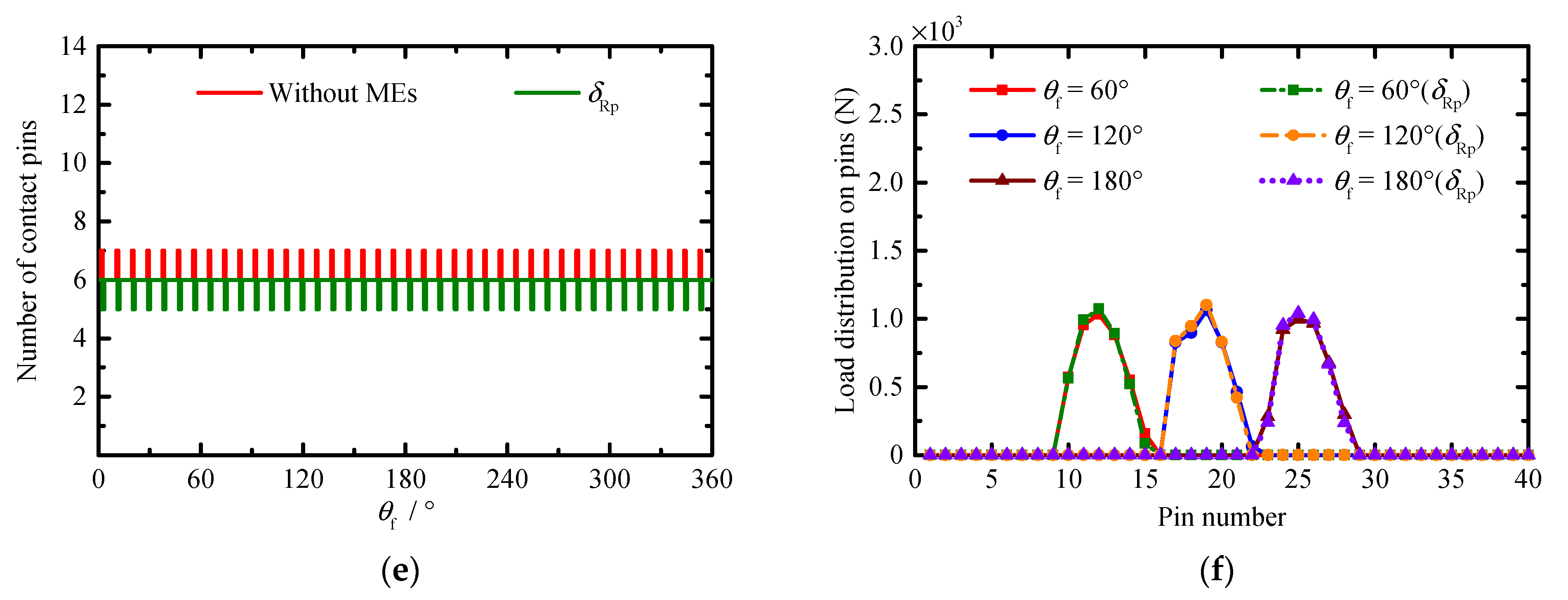 Applsci 11 08671 g012b