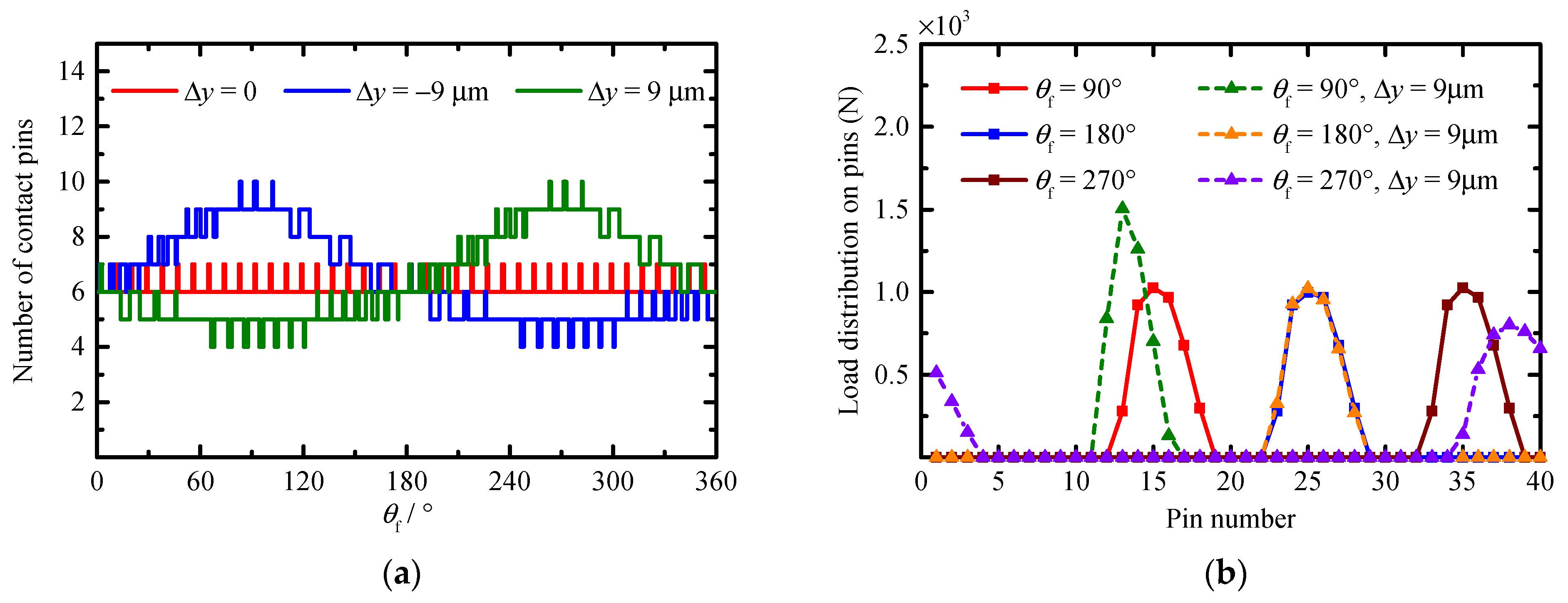 Applsci 11 08671 g014