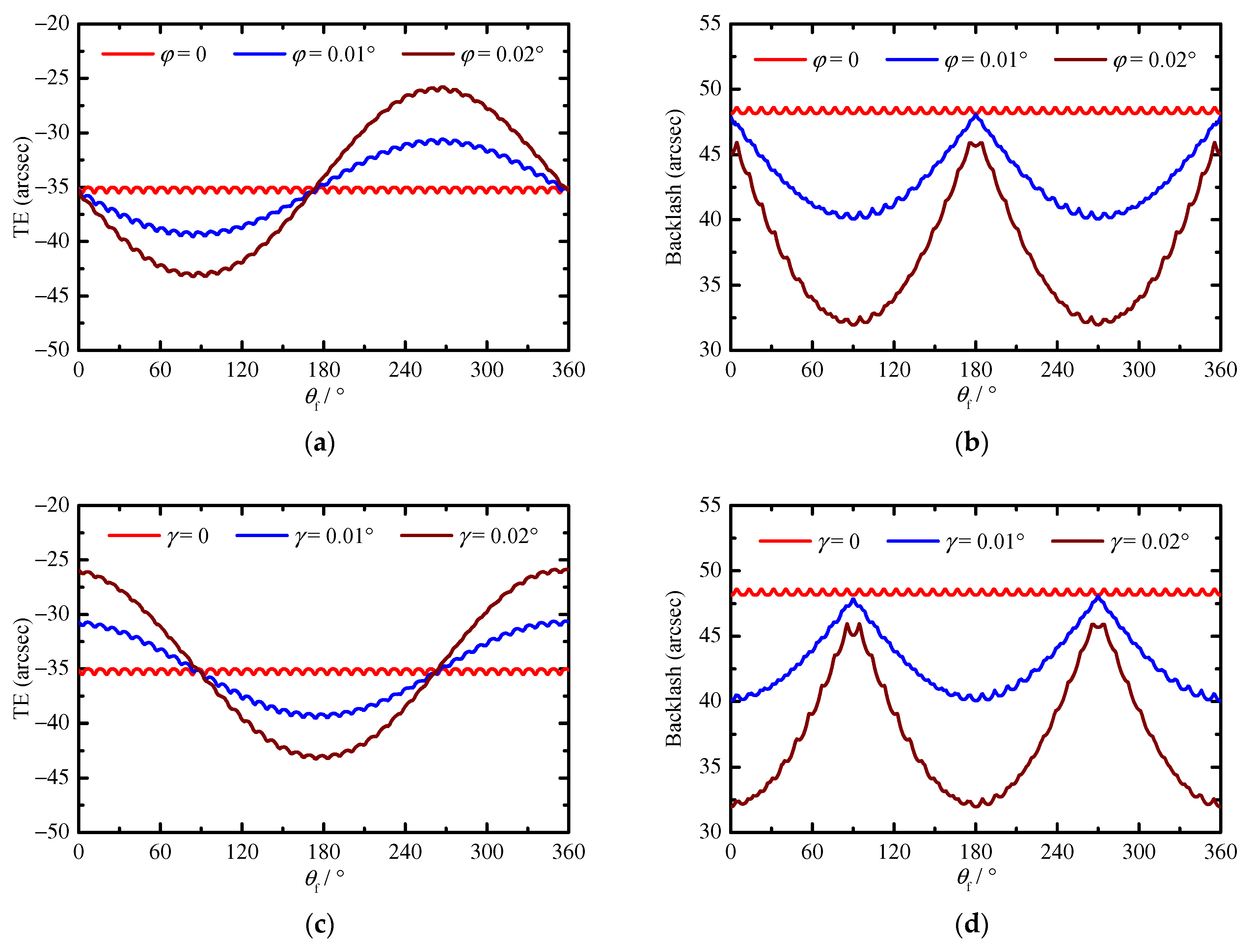 Applsci 11 08671 g015