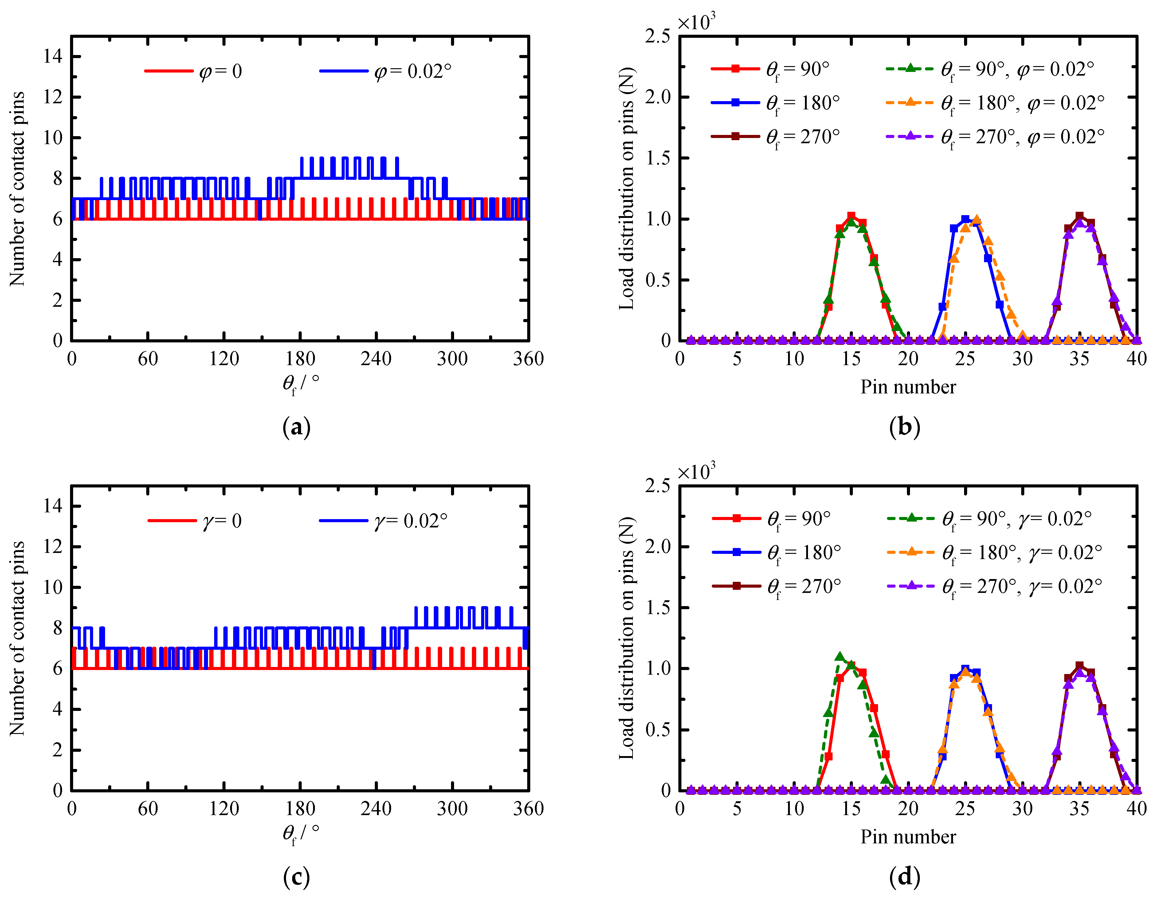 Applsci 11 08671 g016