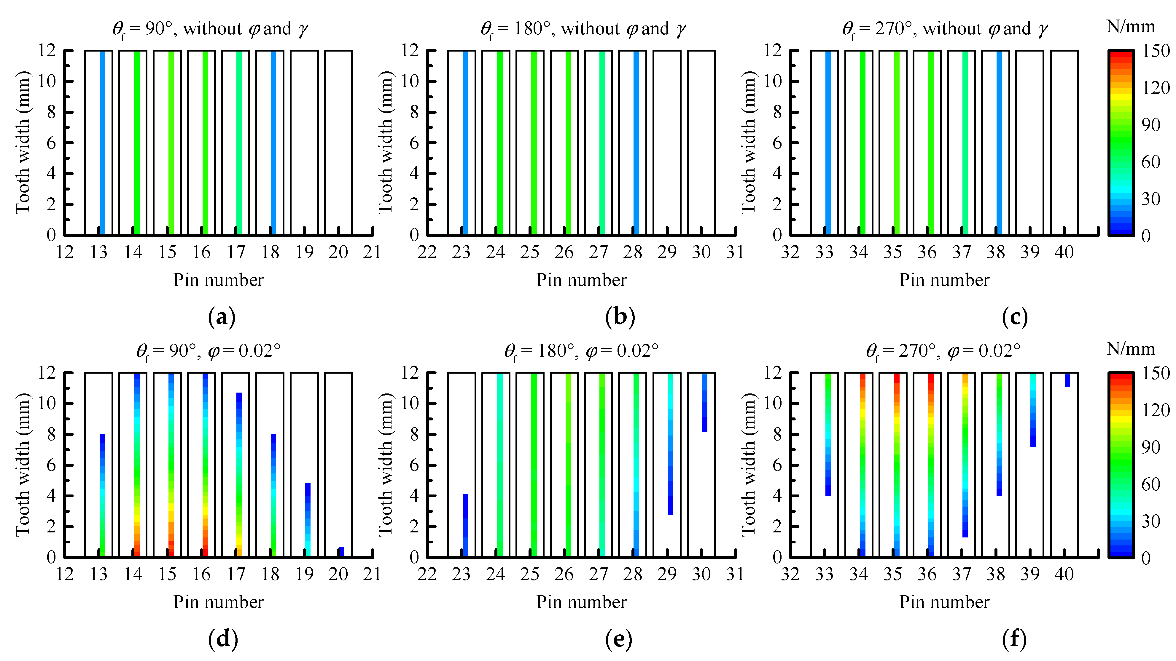 Applsci 11 08671 g017a