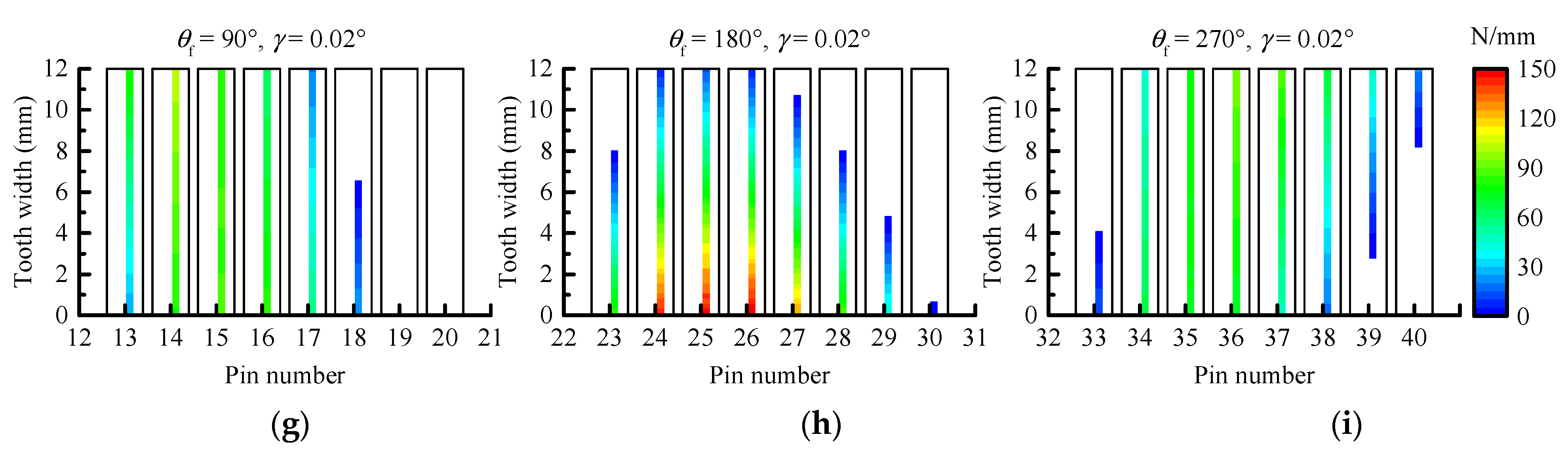 Applsci 11 08671 g017b
