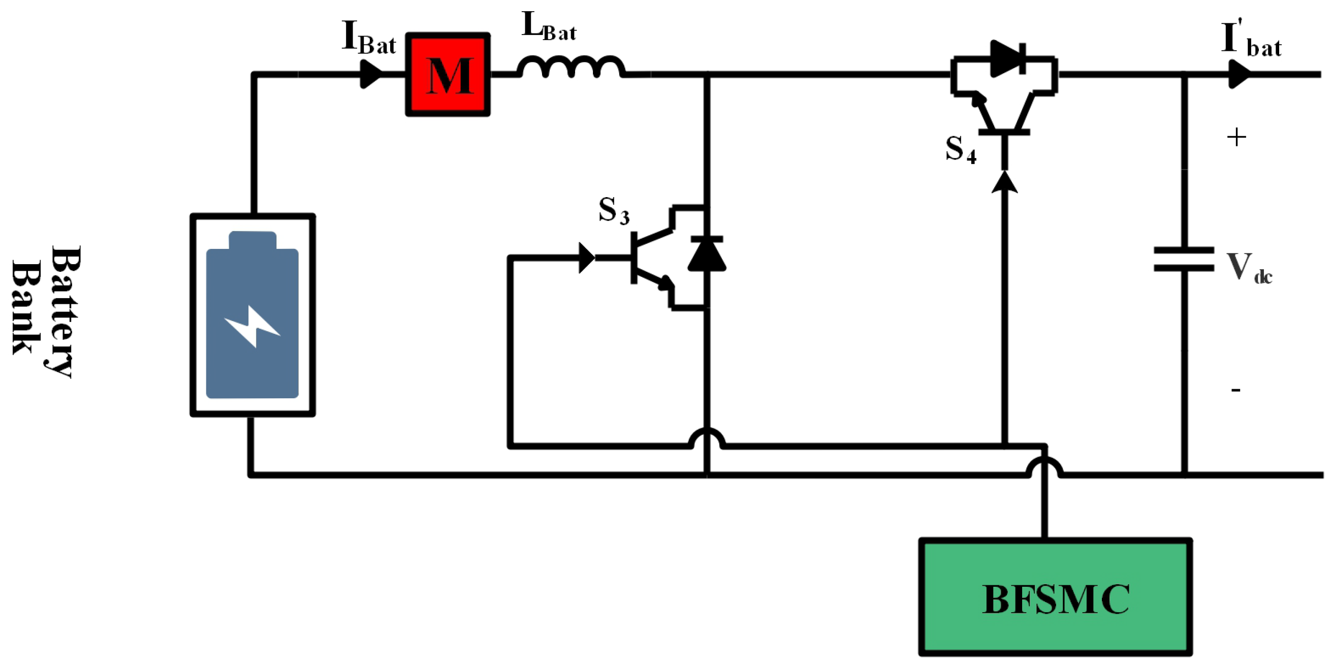 Applsci 11 08672 g004