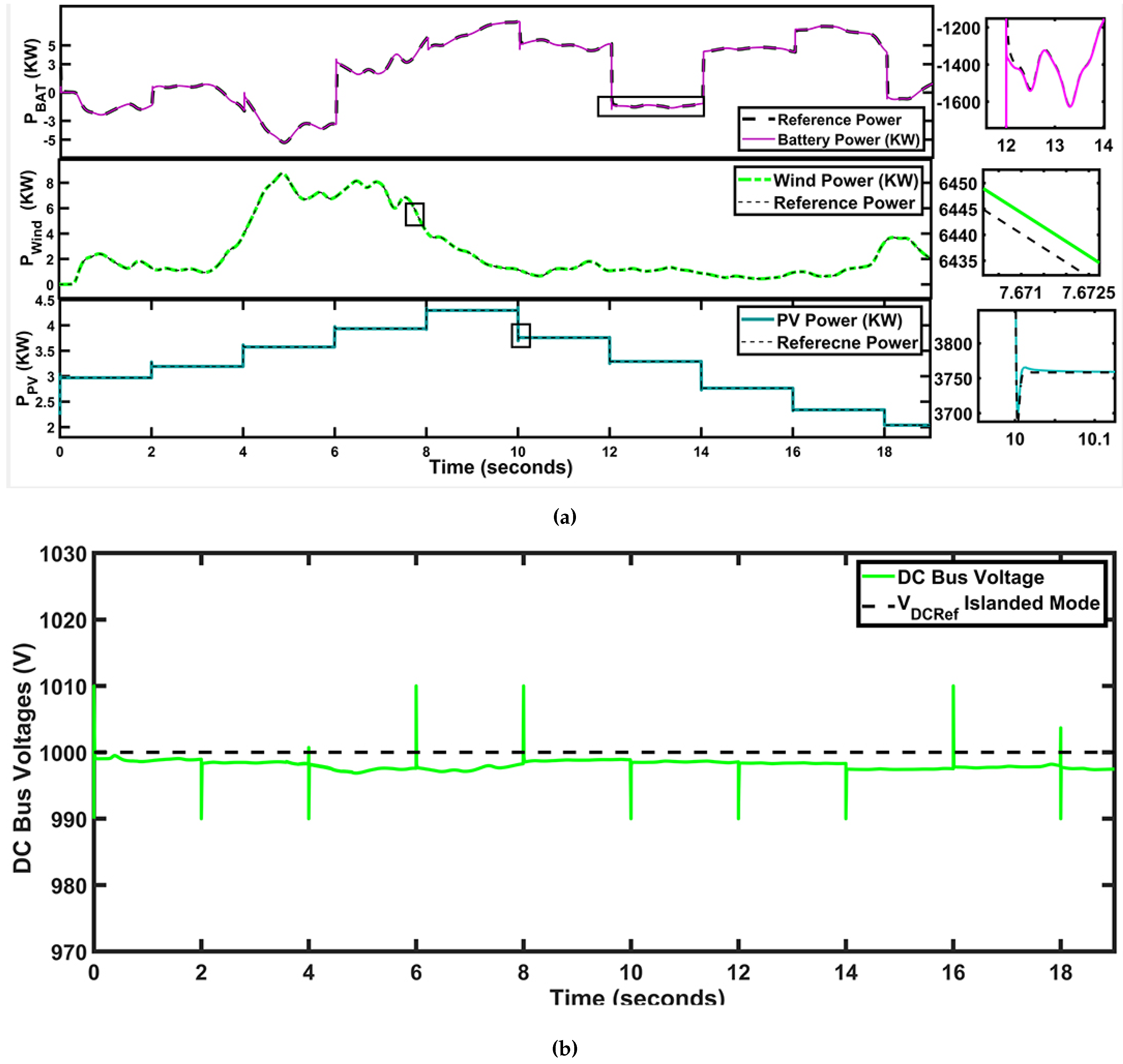Applsci 11 08672 g009