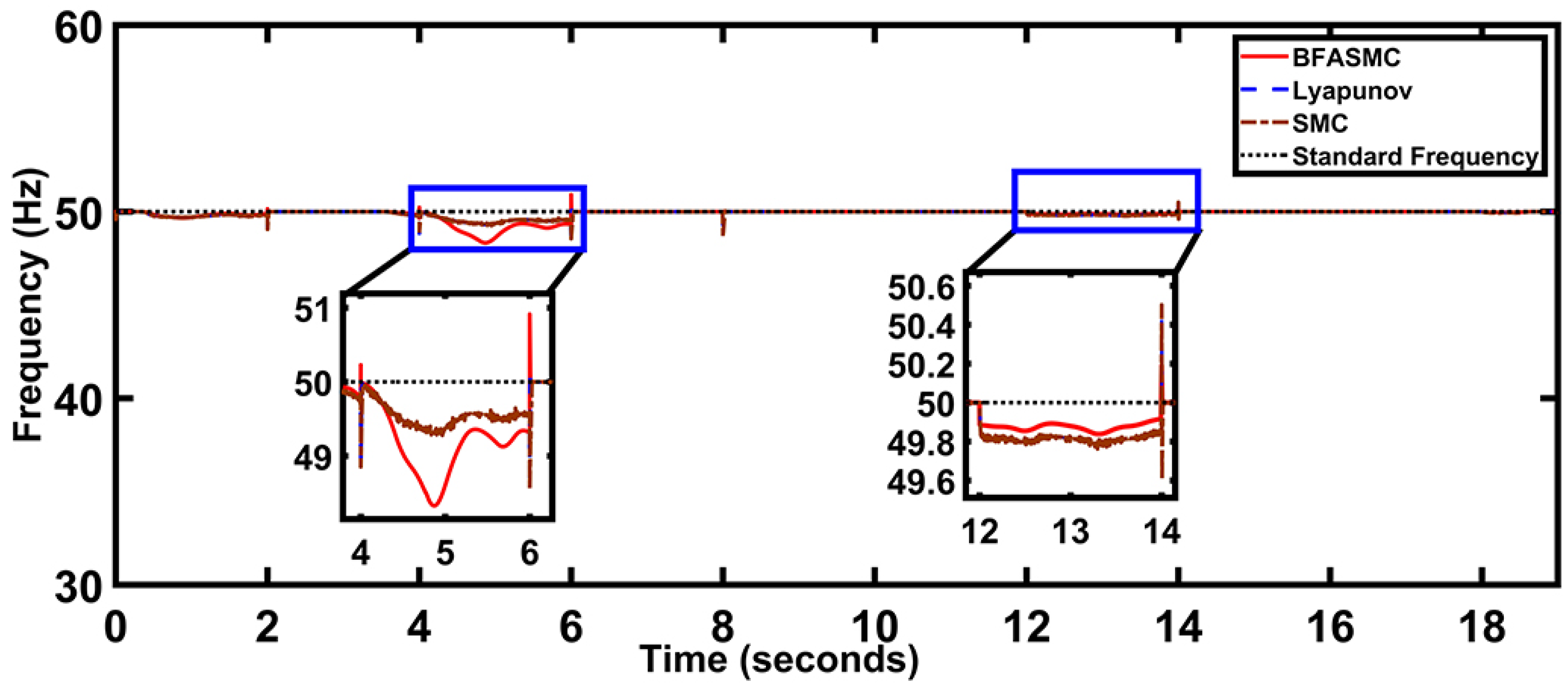 Applsci 11 08672 g017