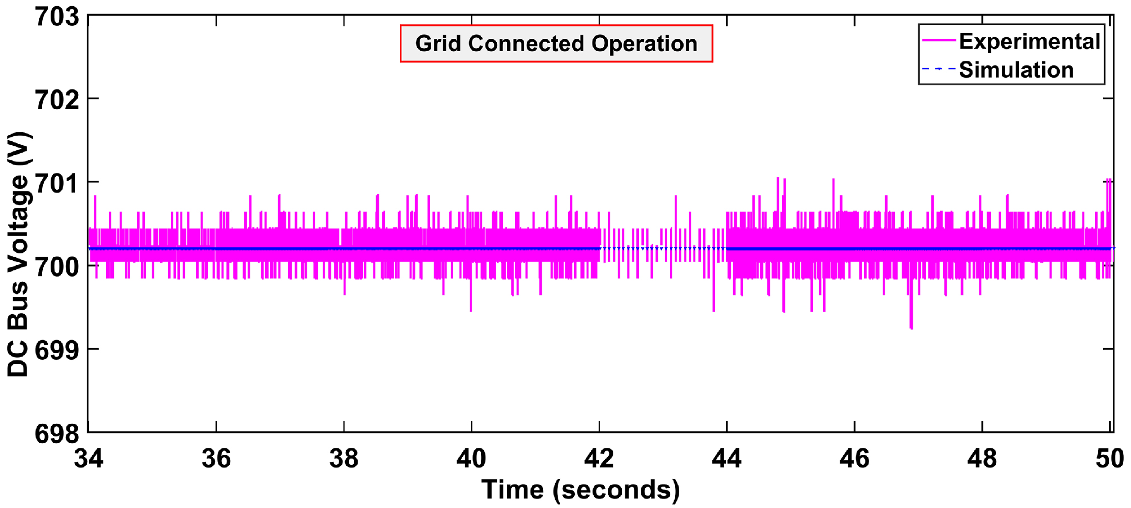 Applsci 11 08672 g022