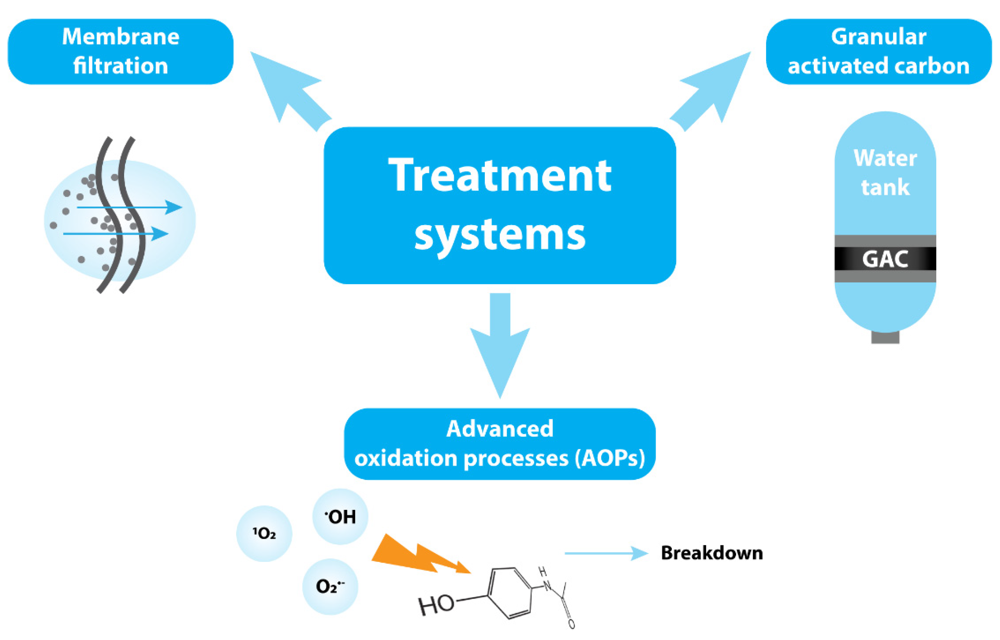 Applsci 11 08674 g002