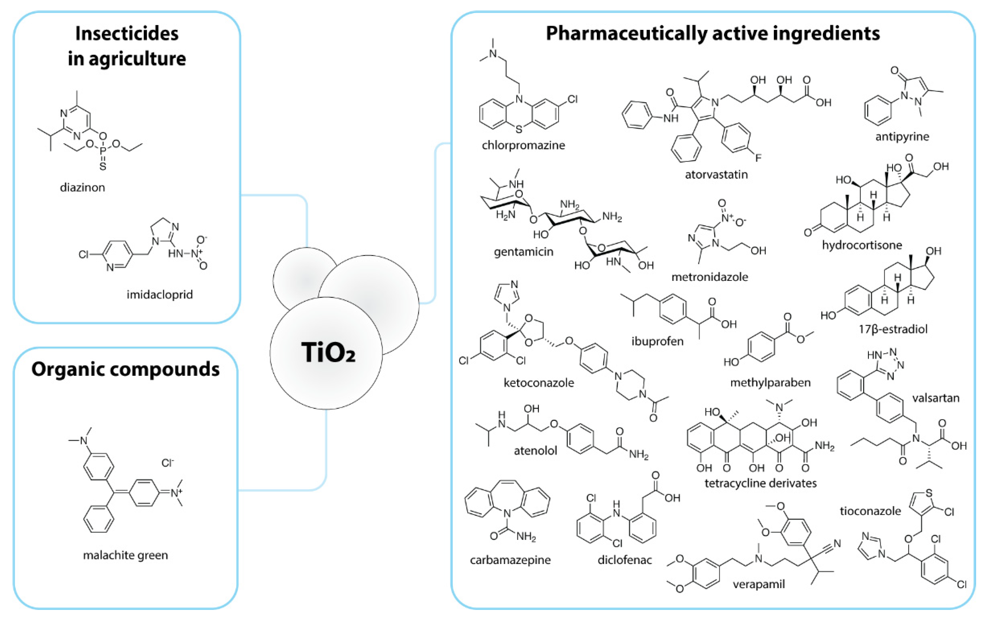 Applsci 11 08674 g005