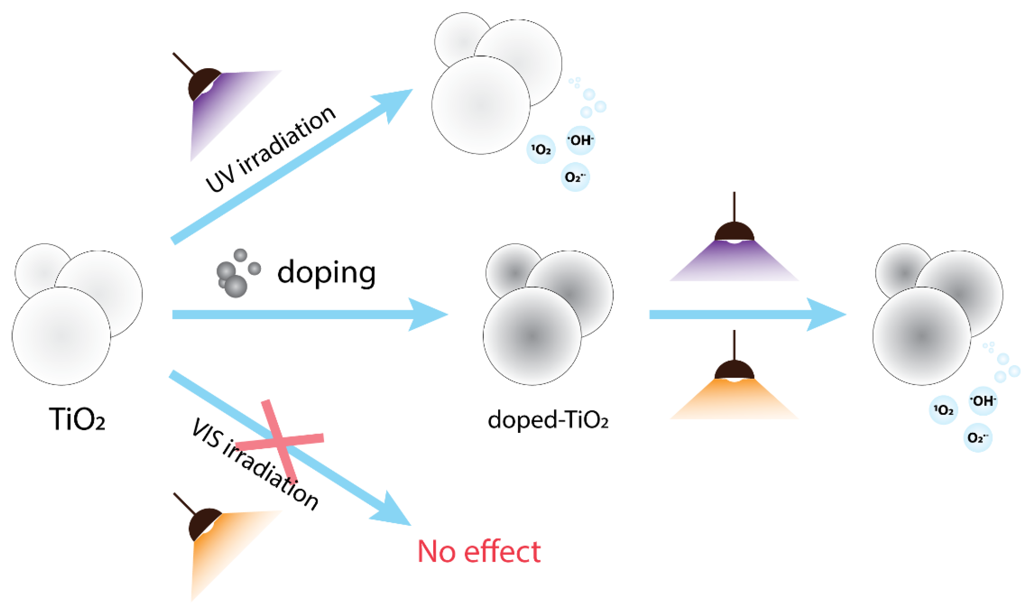 Applsci 11 08674 g006